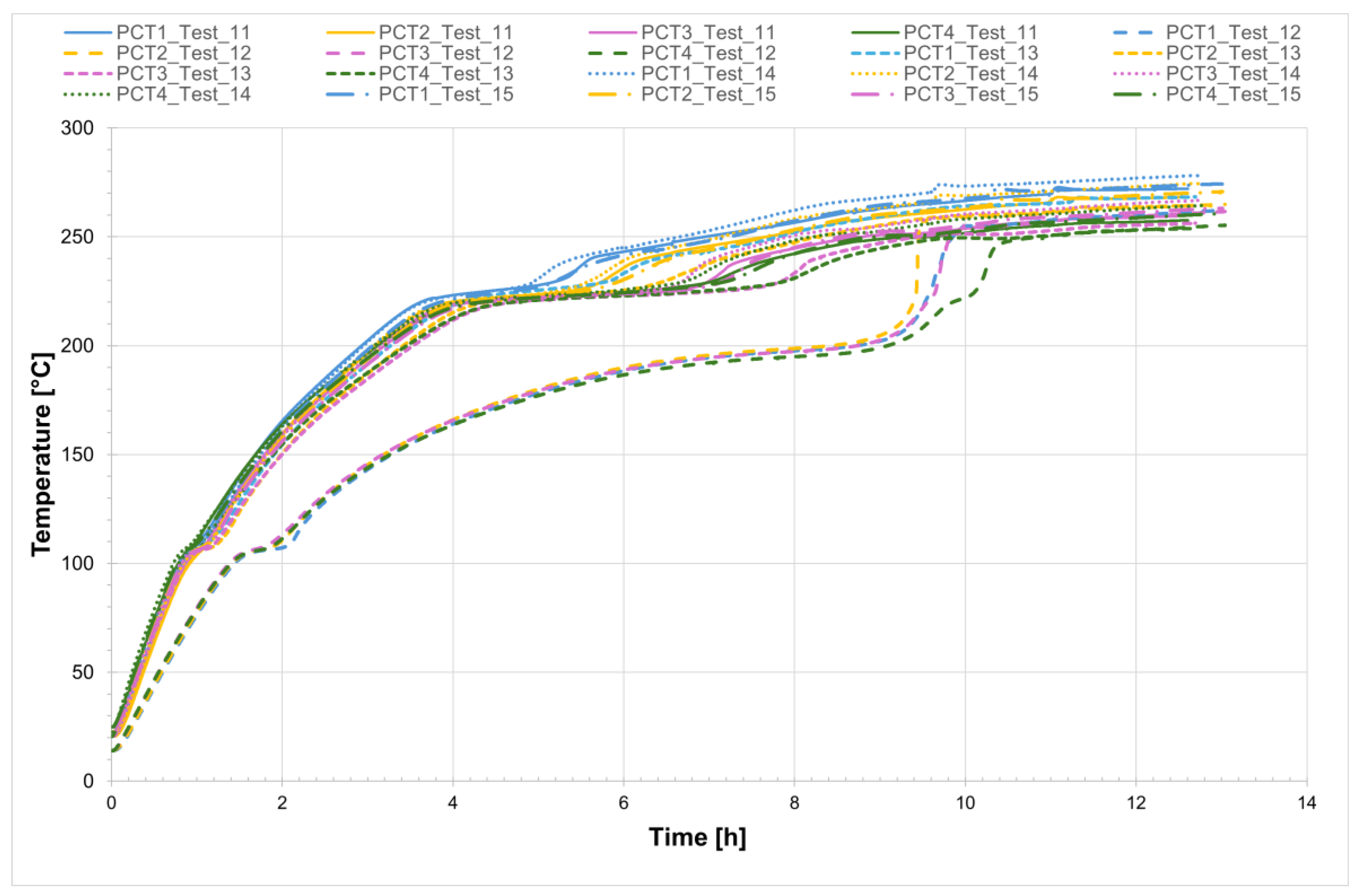 Energies 18 04492 g015