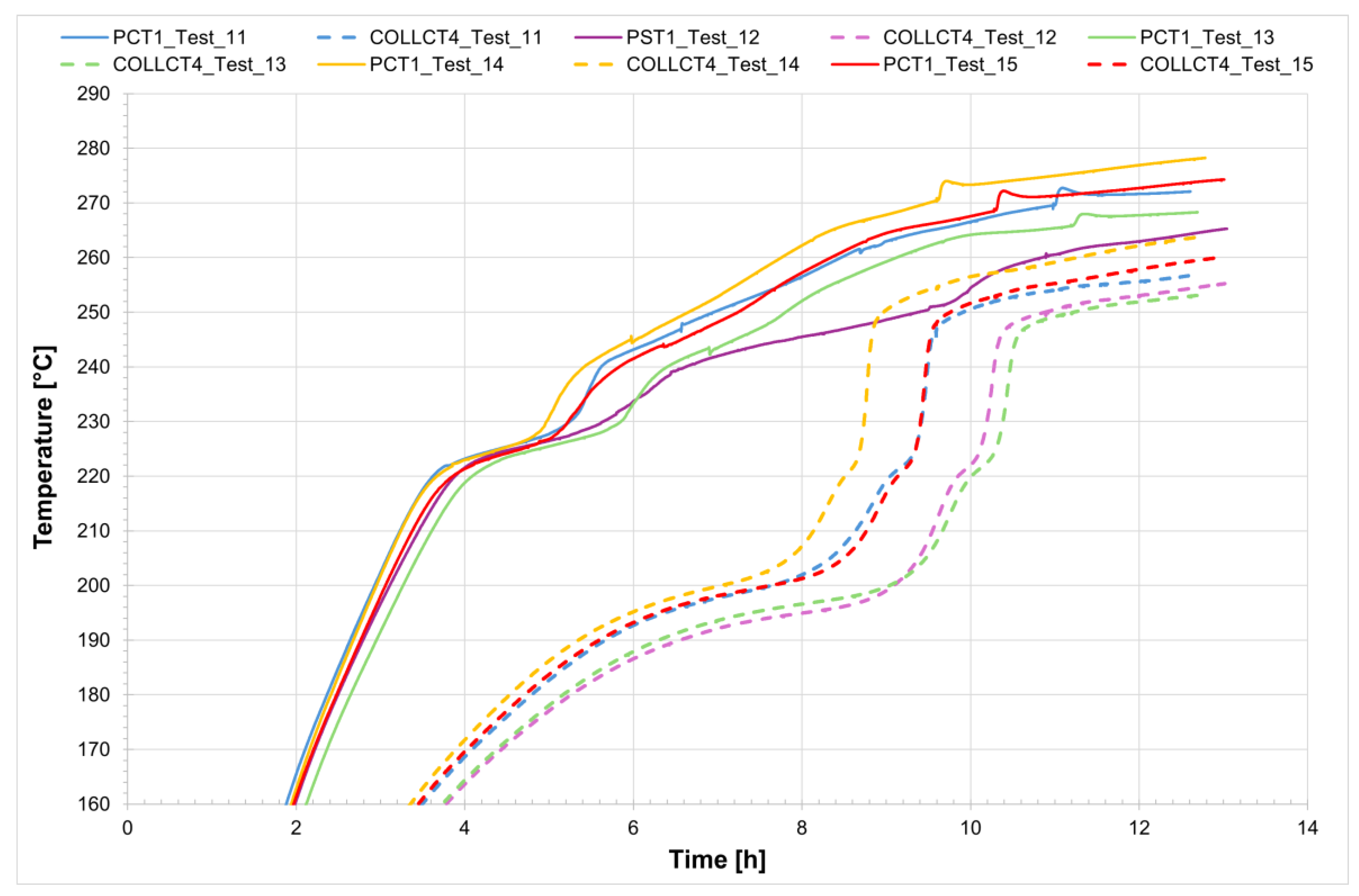 Energies 18 04492 g017
