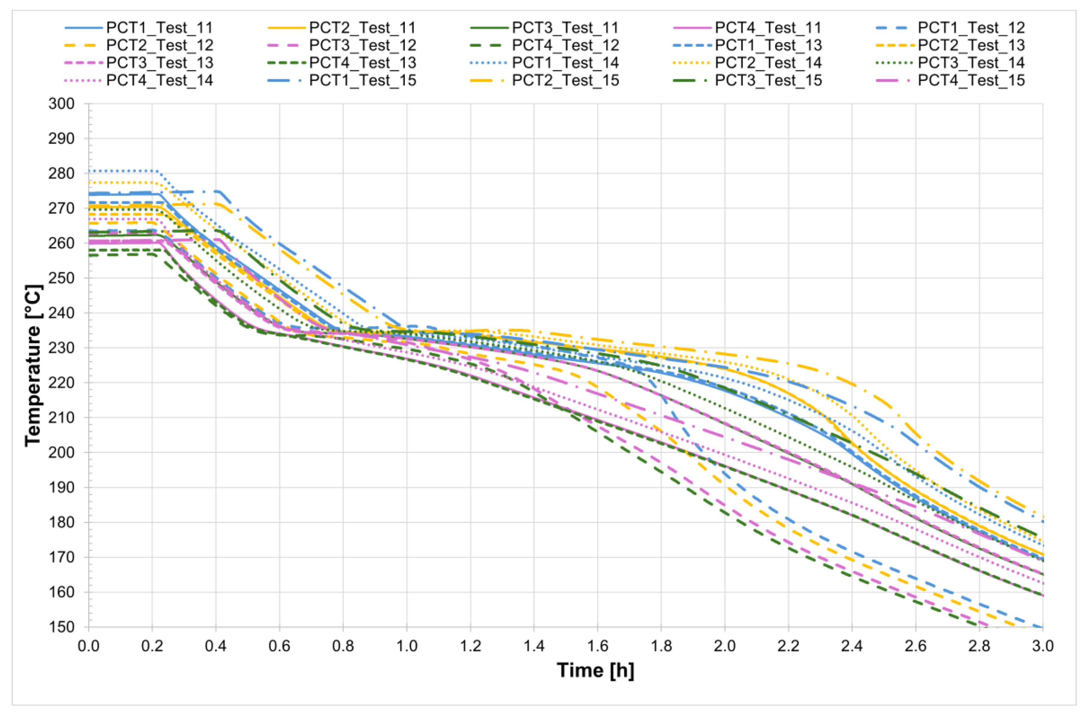 Energies 18 04492 g022