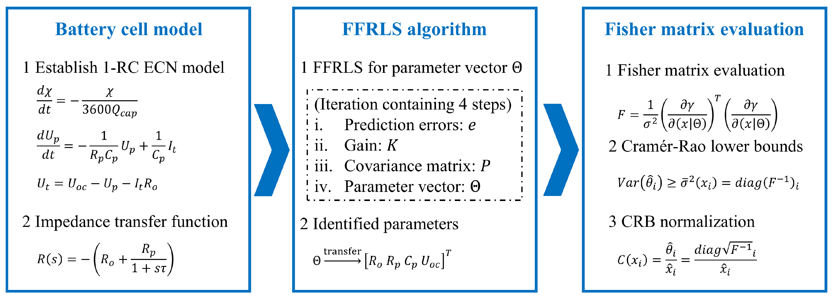 Energies 18 04493 g001