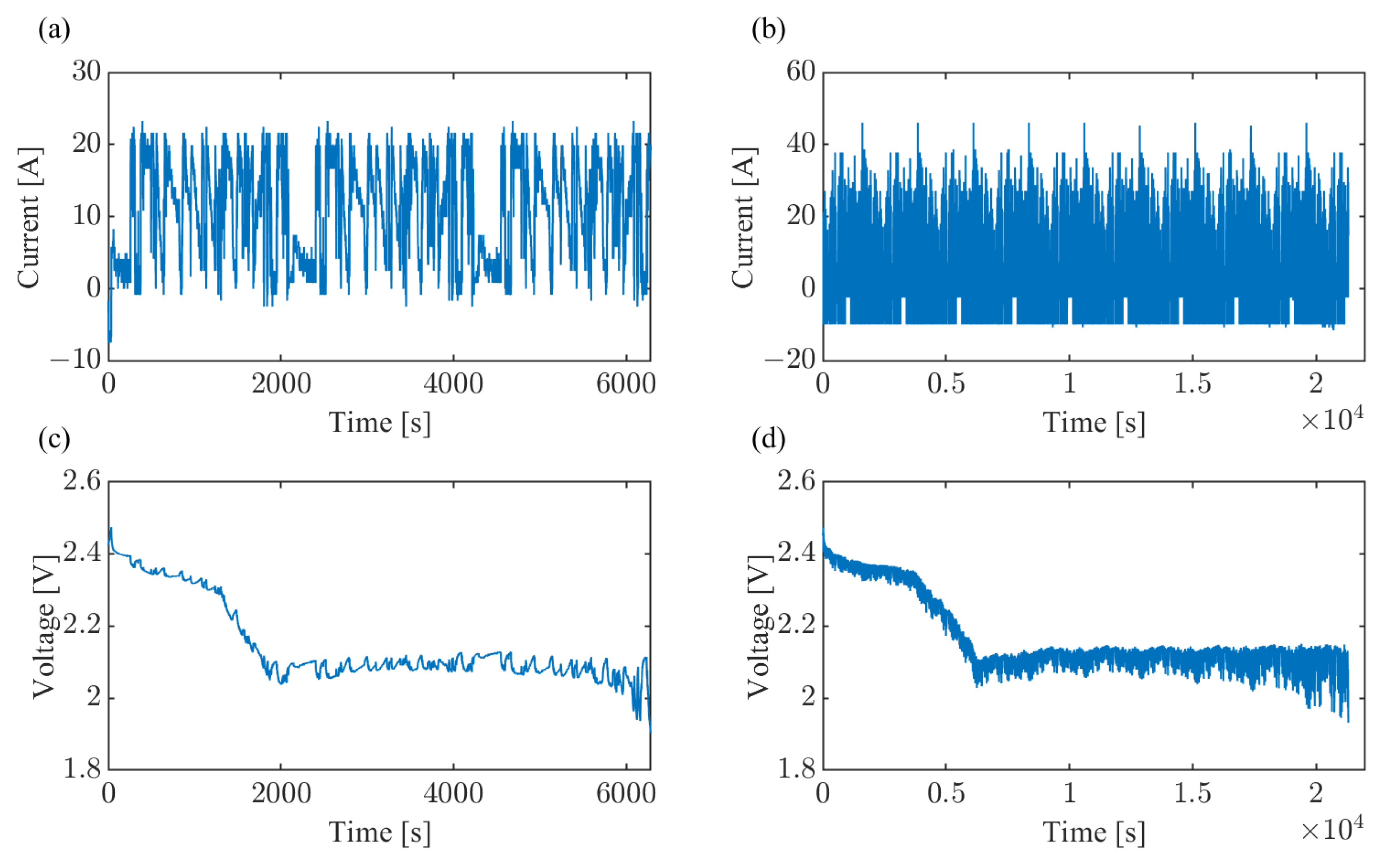 Energies 18 04493 g003