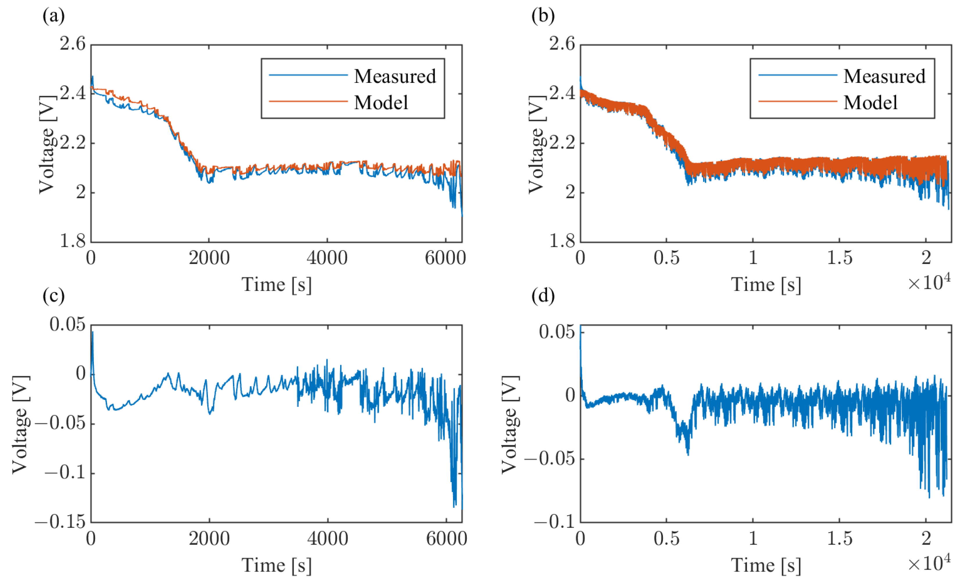 Energies 18 04493 g005