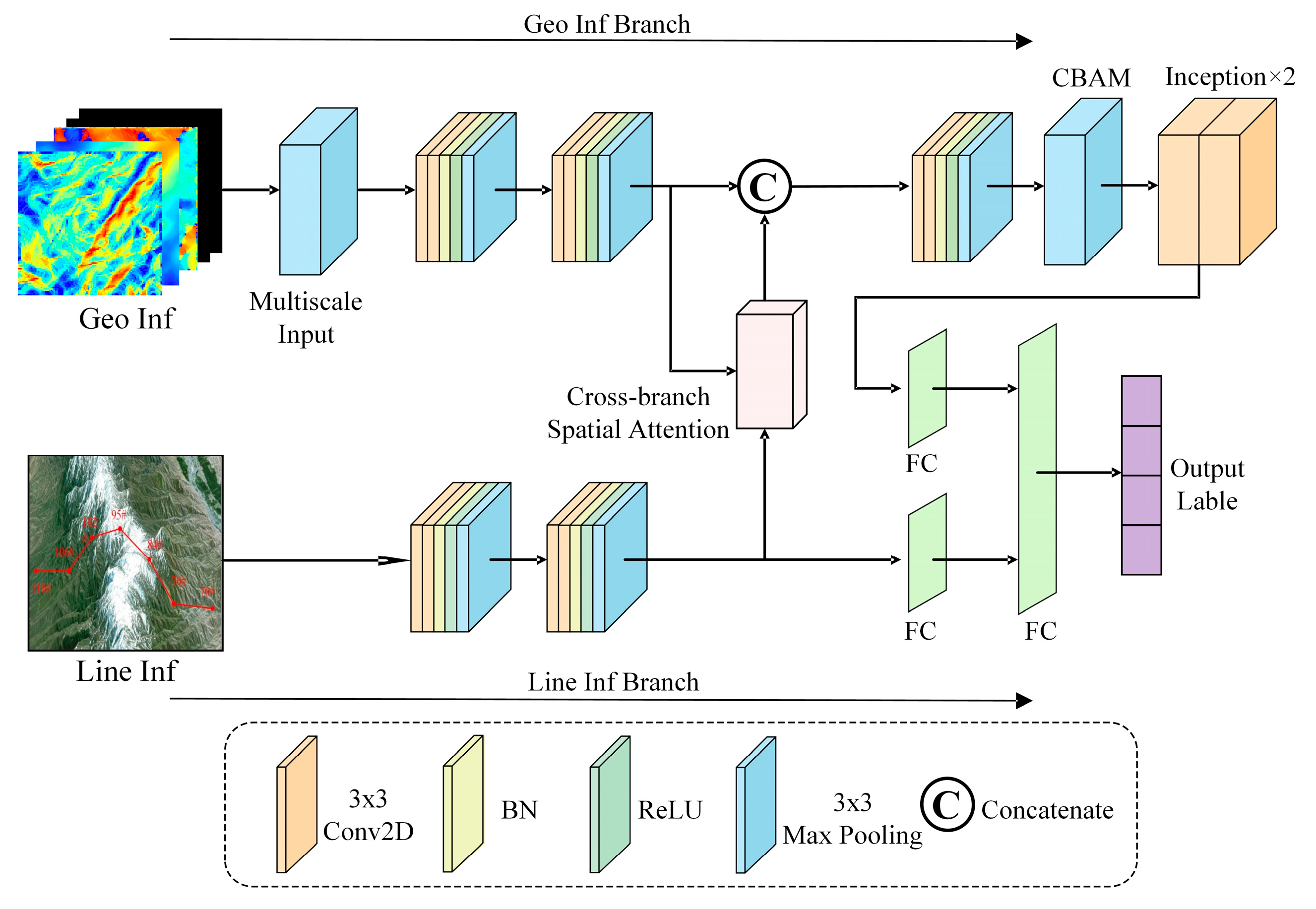 Energies 18 04495 g001 Energies 18 04495 g001