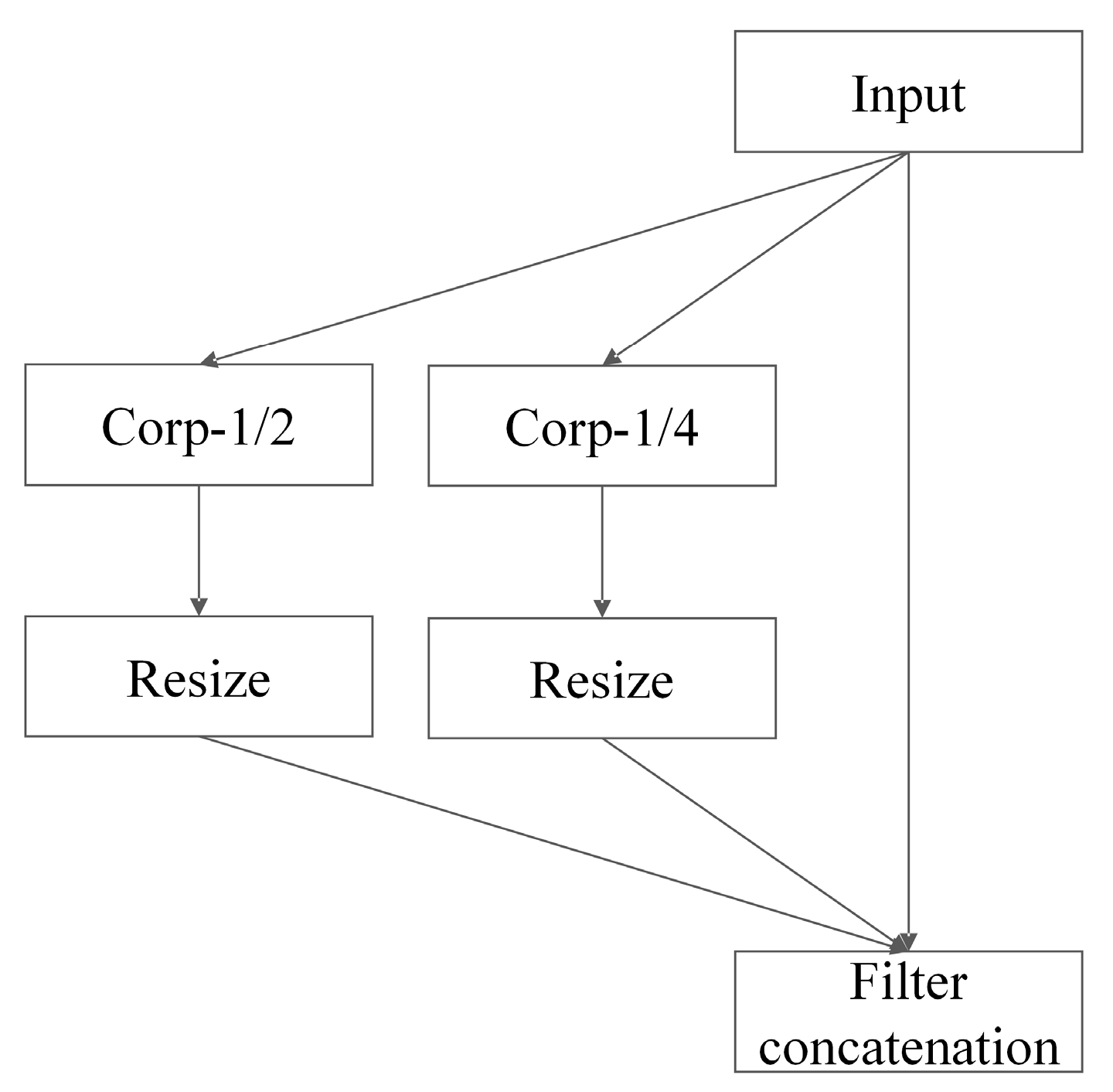 Energies 18 04495 g003 Energies 18 04495 g003