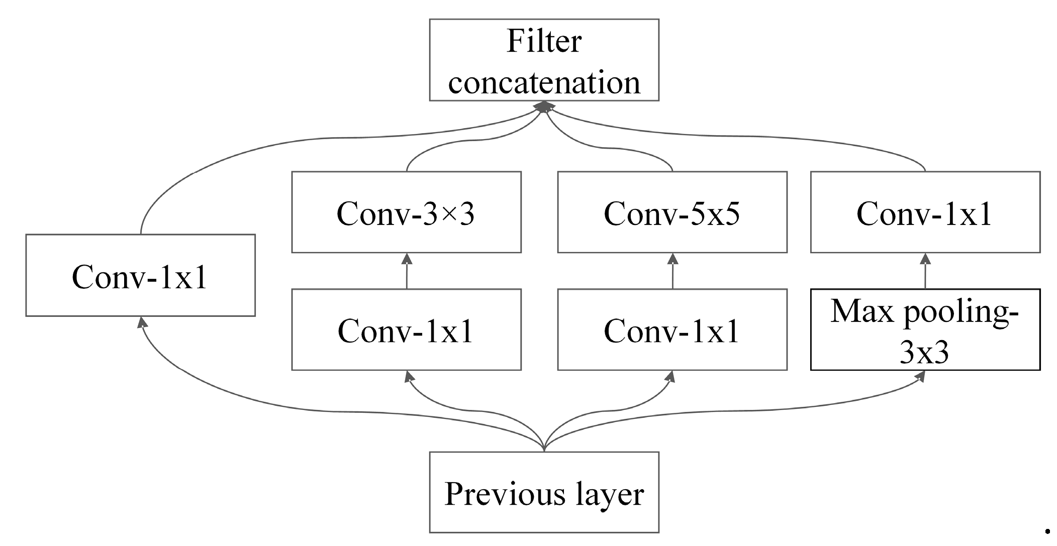 Energies 18 04495 g004 Energies 18 04495 g004