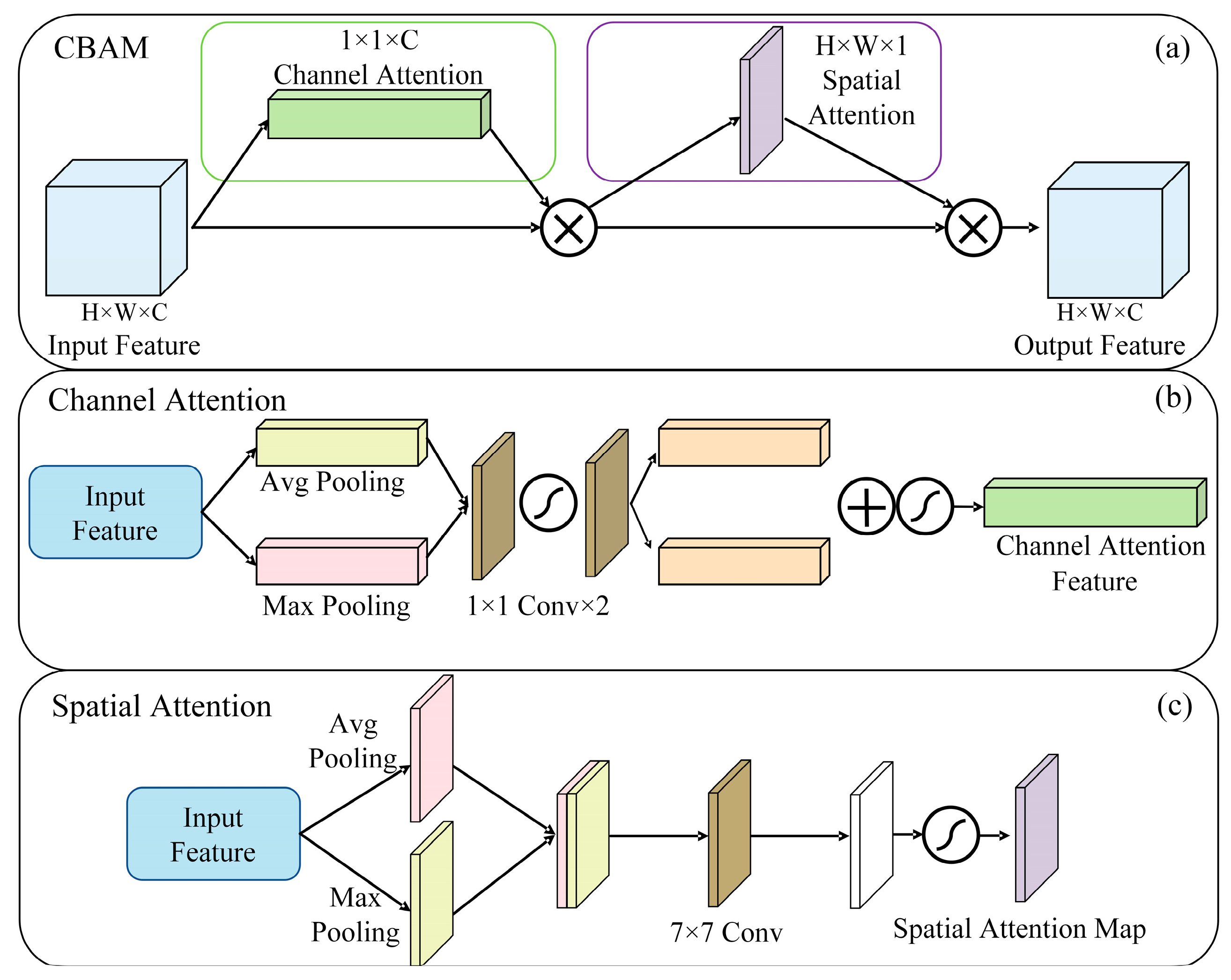Energies 18 04495 g005 Energies 18 04495 g005
