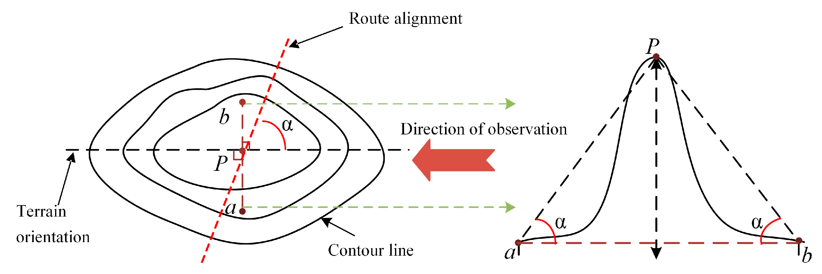 Energies 18 04495 g009 Energies 18 04495 g009