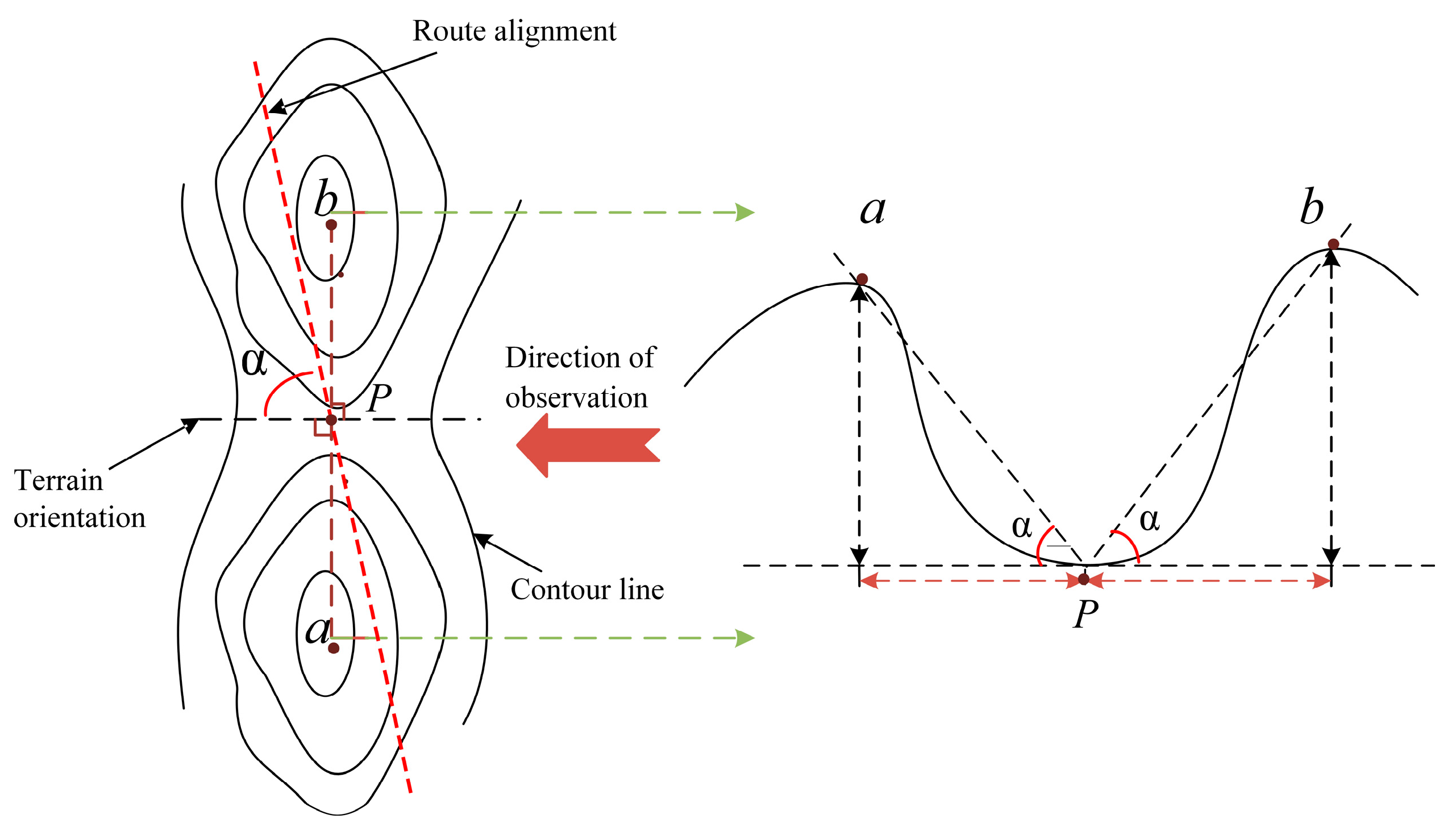 Energies 18 04495 g010 Energies 18 04495 g010