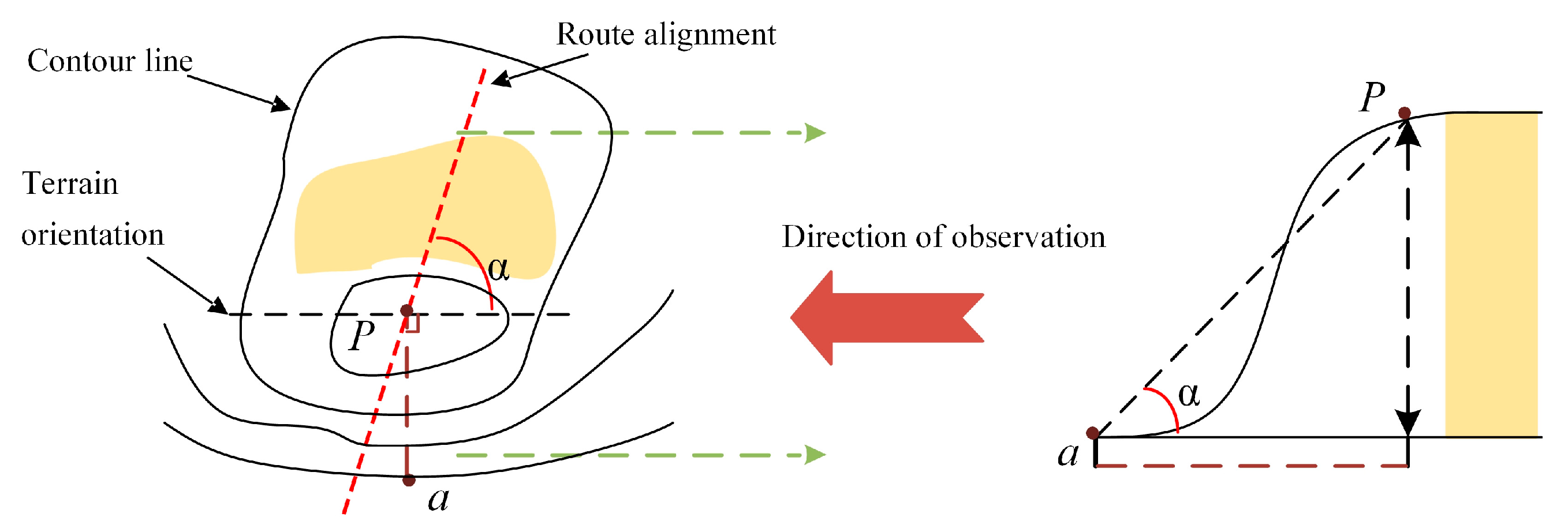 Energies 18 04495 g011 Energies 18 04495 g011