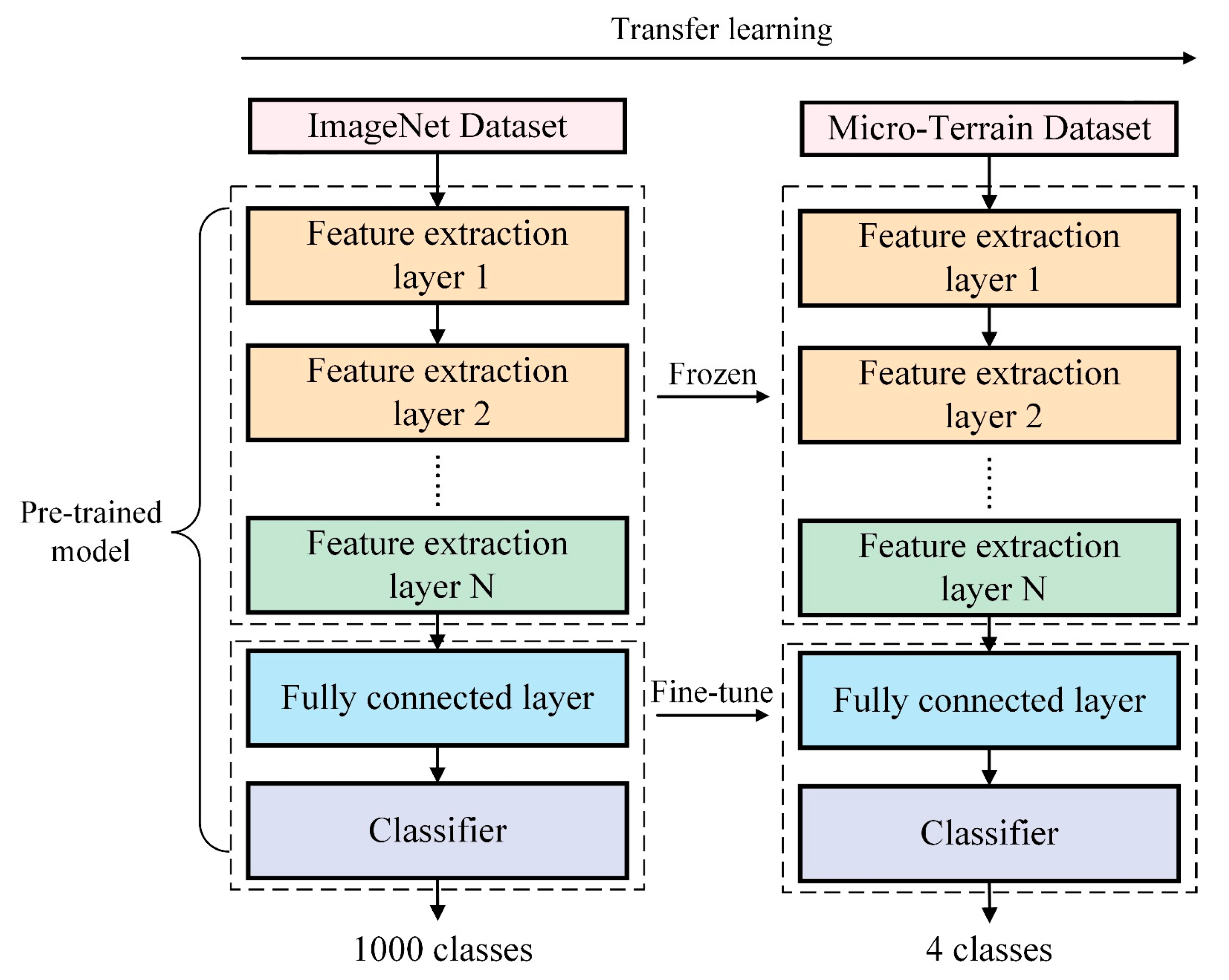 Energies 18 04495 g012 Energies 18 04495 g012