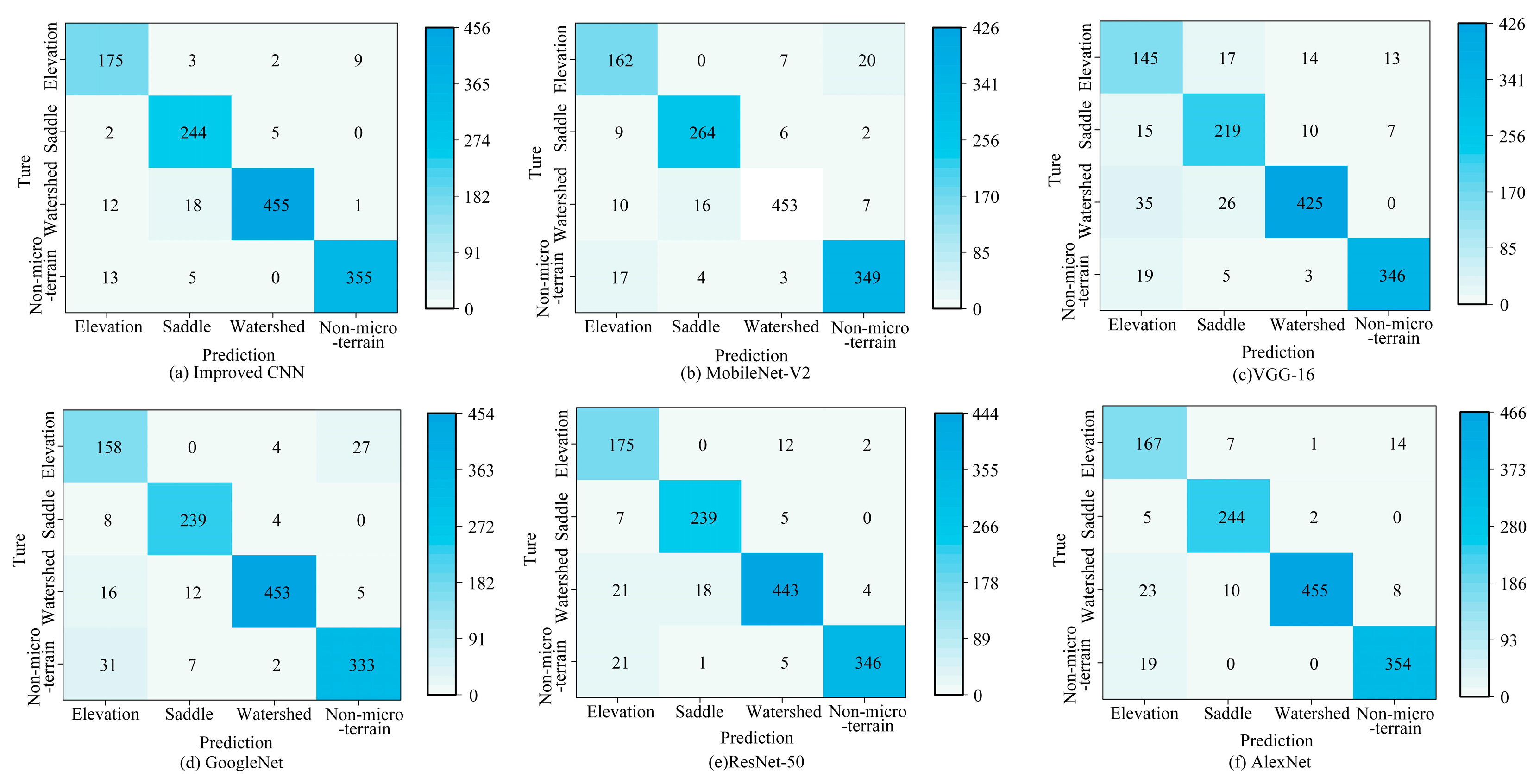Energies 18 04495 g015 Energies 18 04495 g015