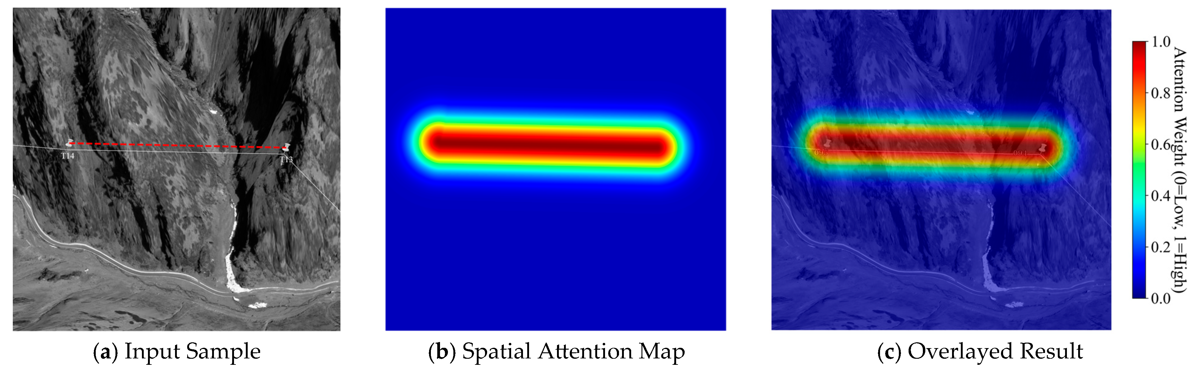Energies 18 04495 g018 Energies 18 04495 g018