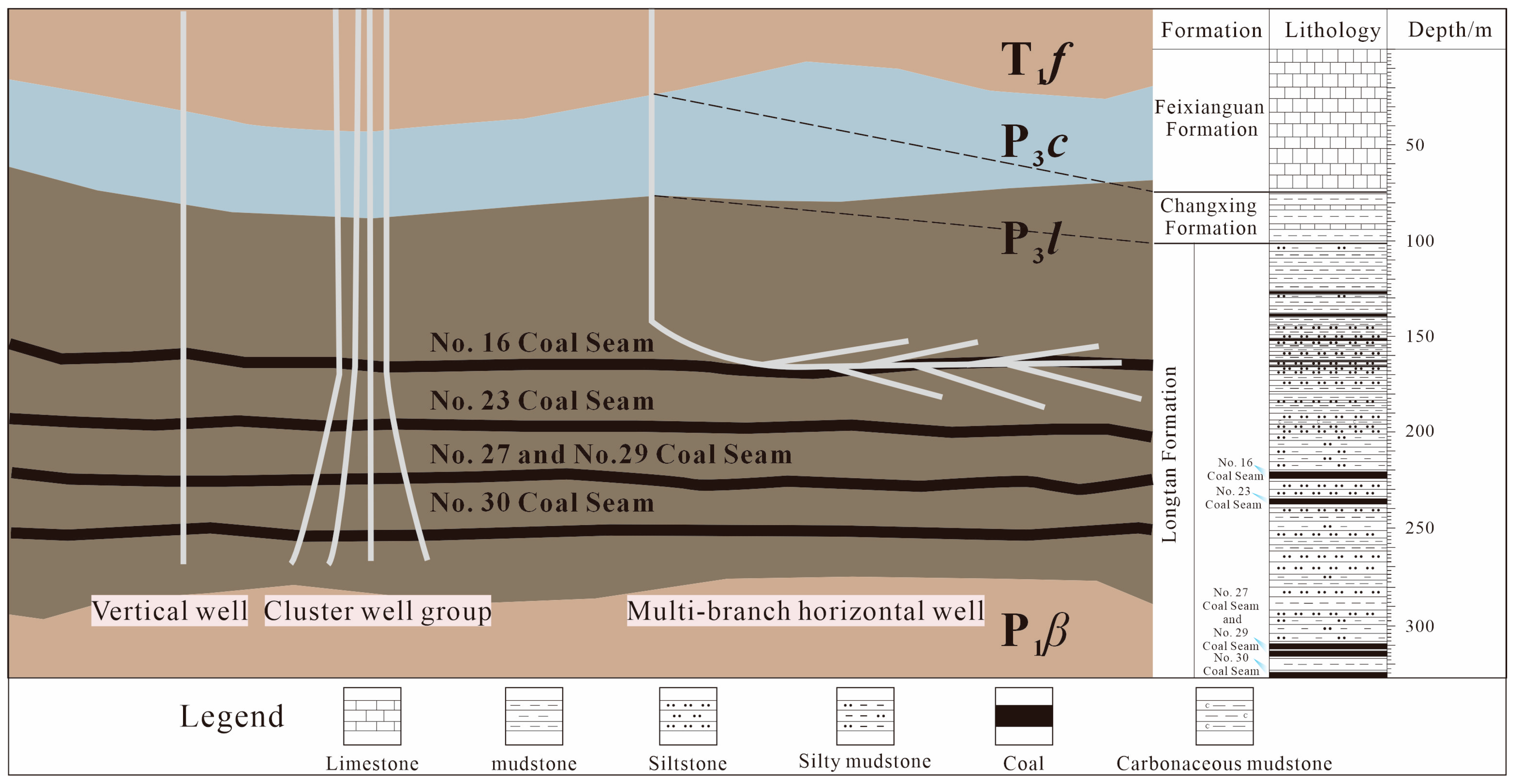 Energies 18 04496 g002