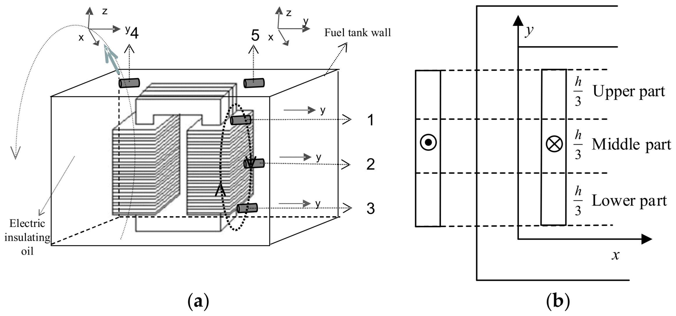 Energies 18 04497 g002