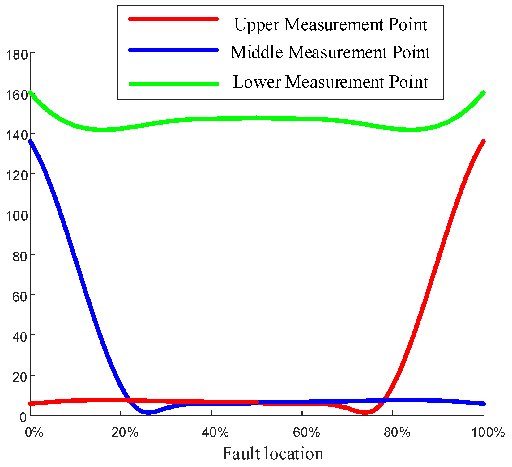 Energies 18 04497 g005