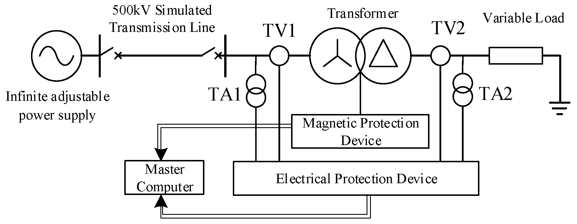 Energies 18 04497 g007
