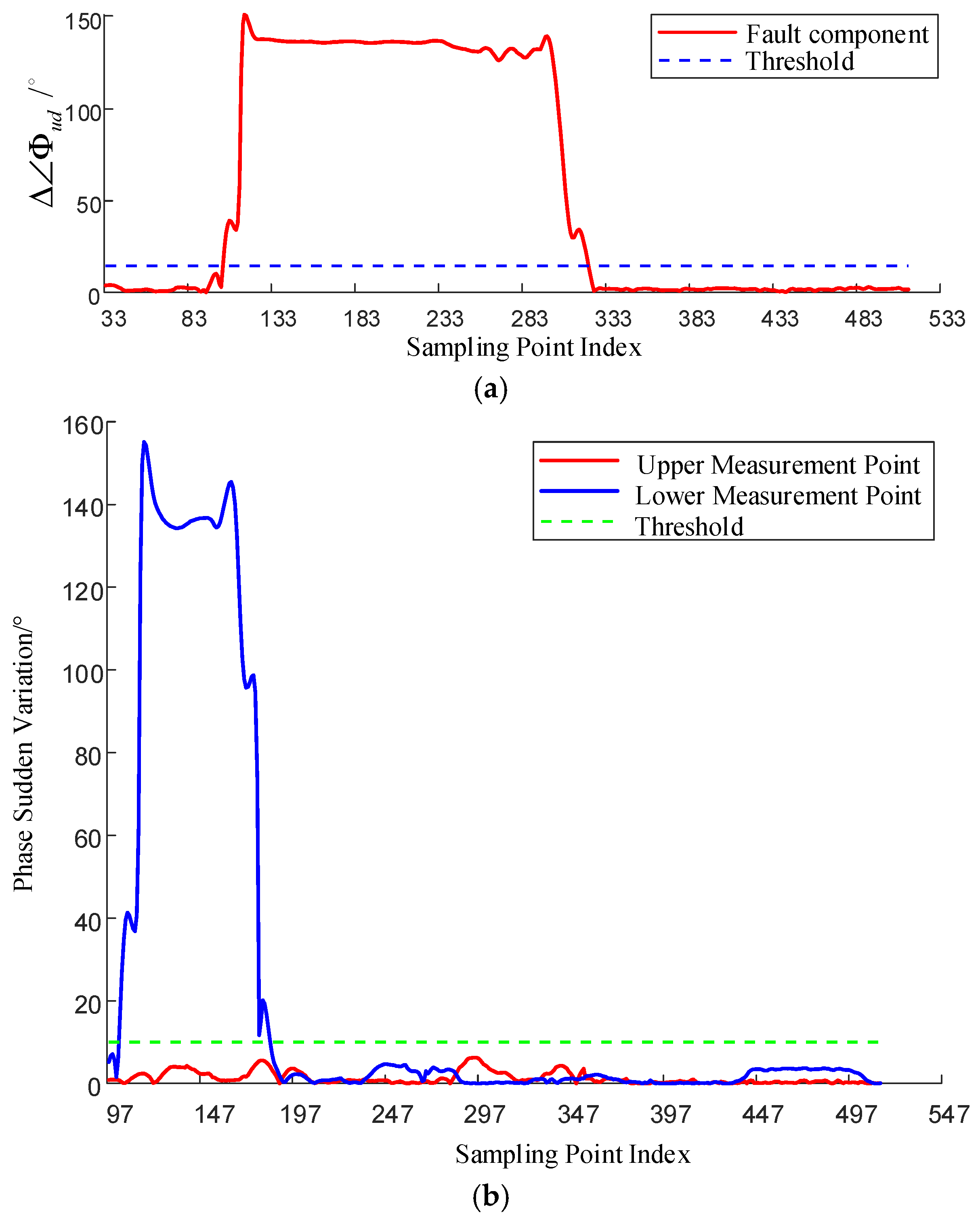 Energies 18 04497 g010