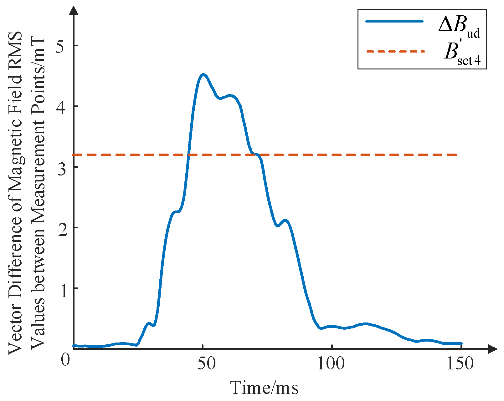 Energies 18 04497 g014