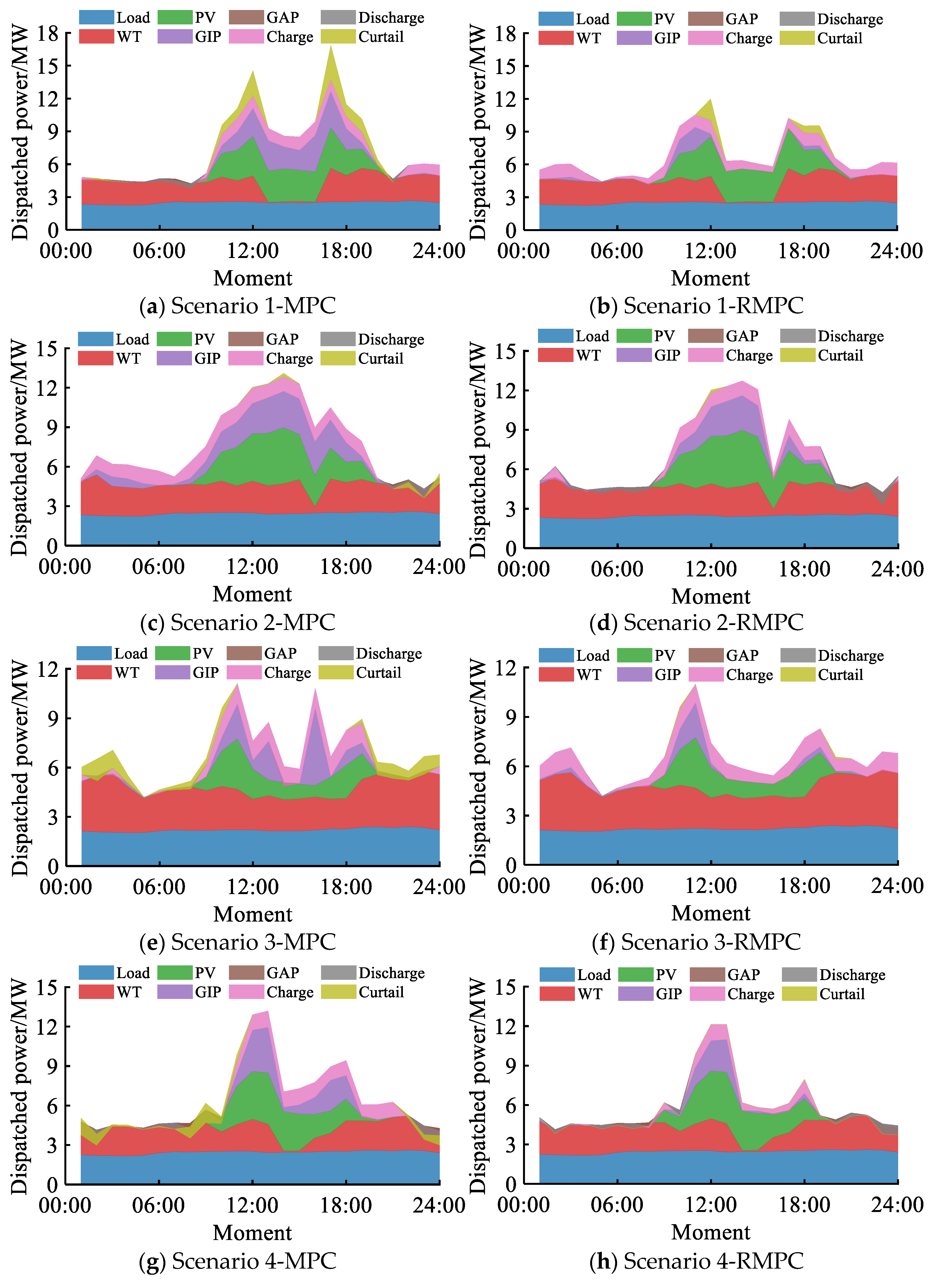 Energies 18 04498 g011