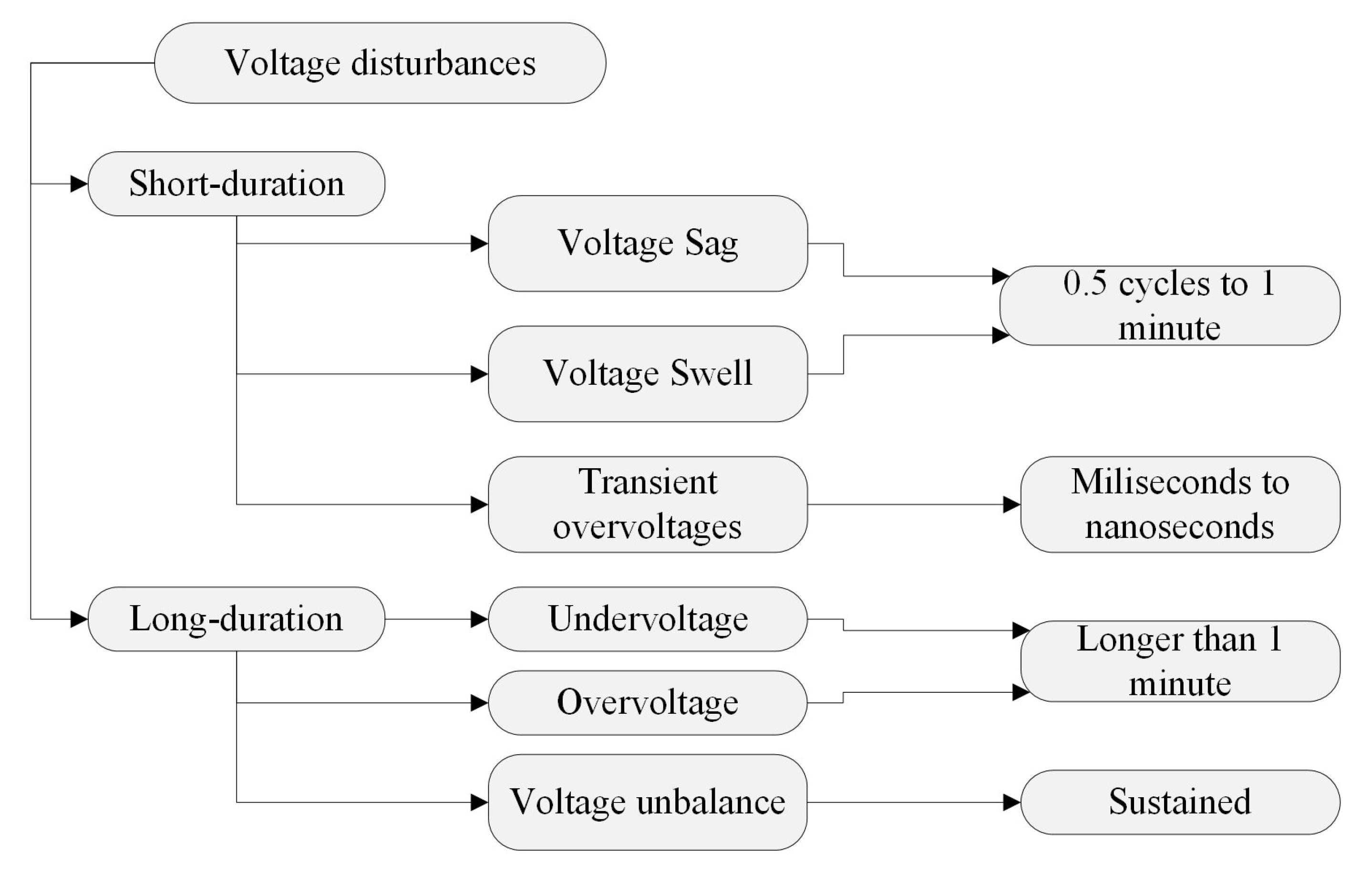 Energies 18 04499 g002