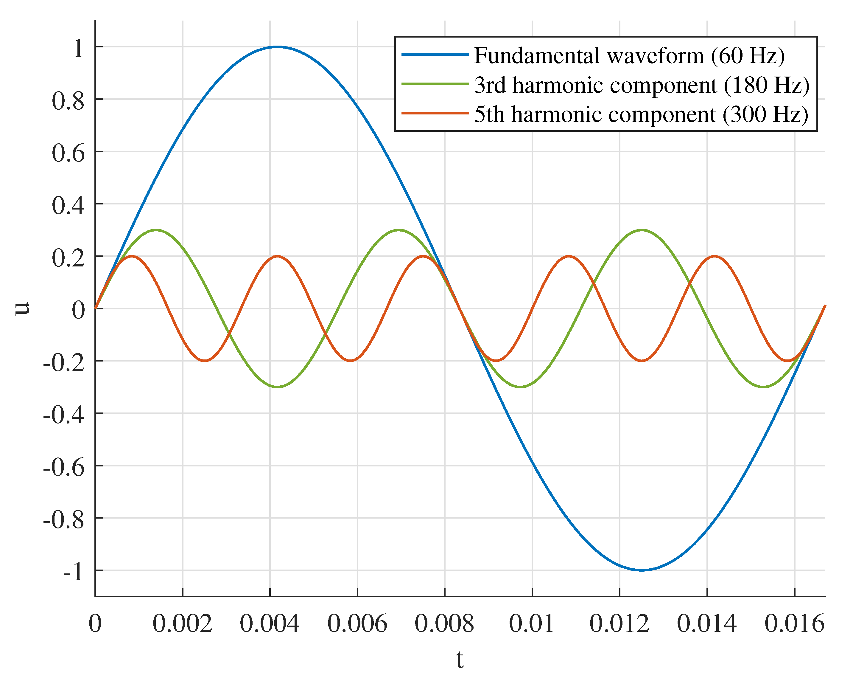Energies 18 04499 g003