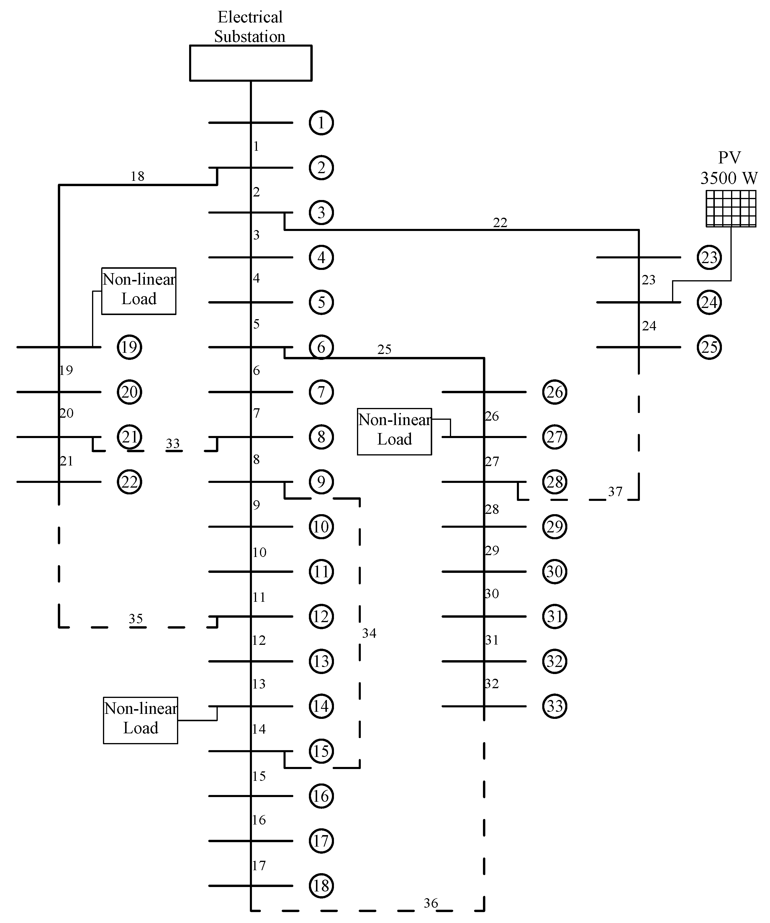 Energies 18 04499 g007