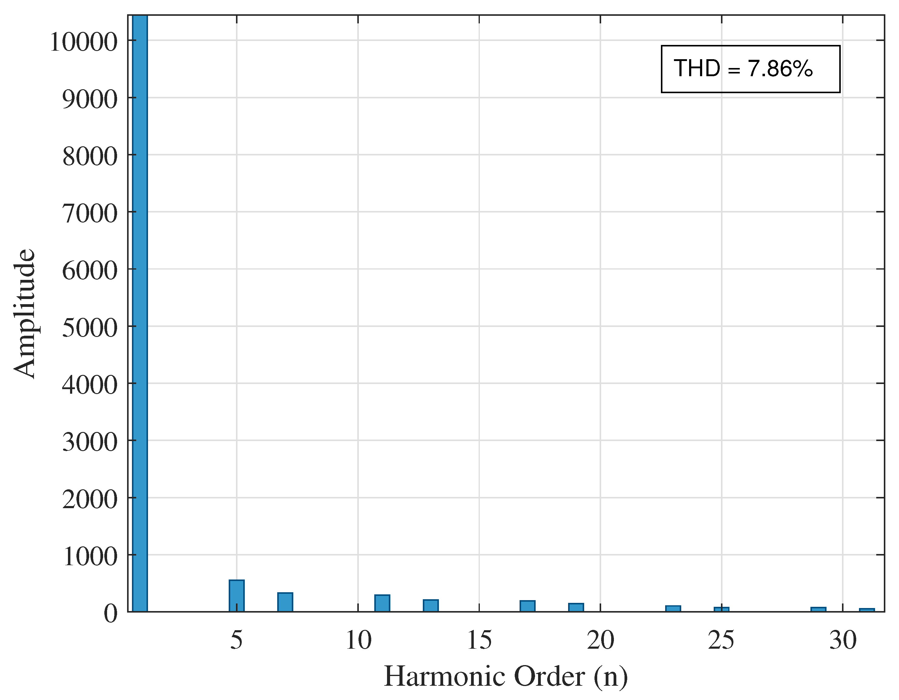 Energies 18 04499 g011