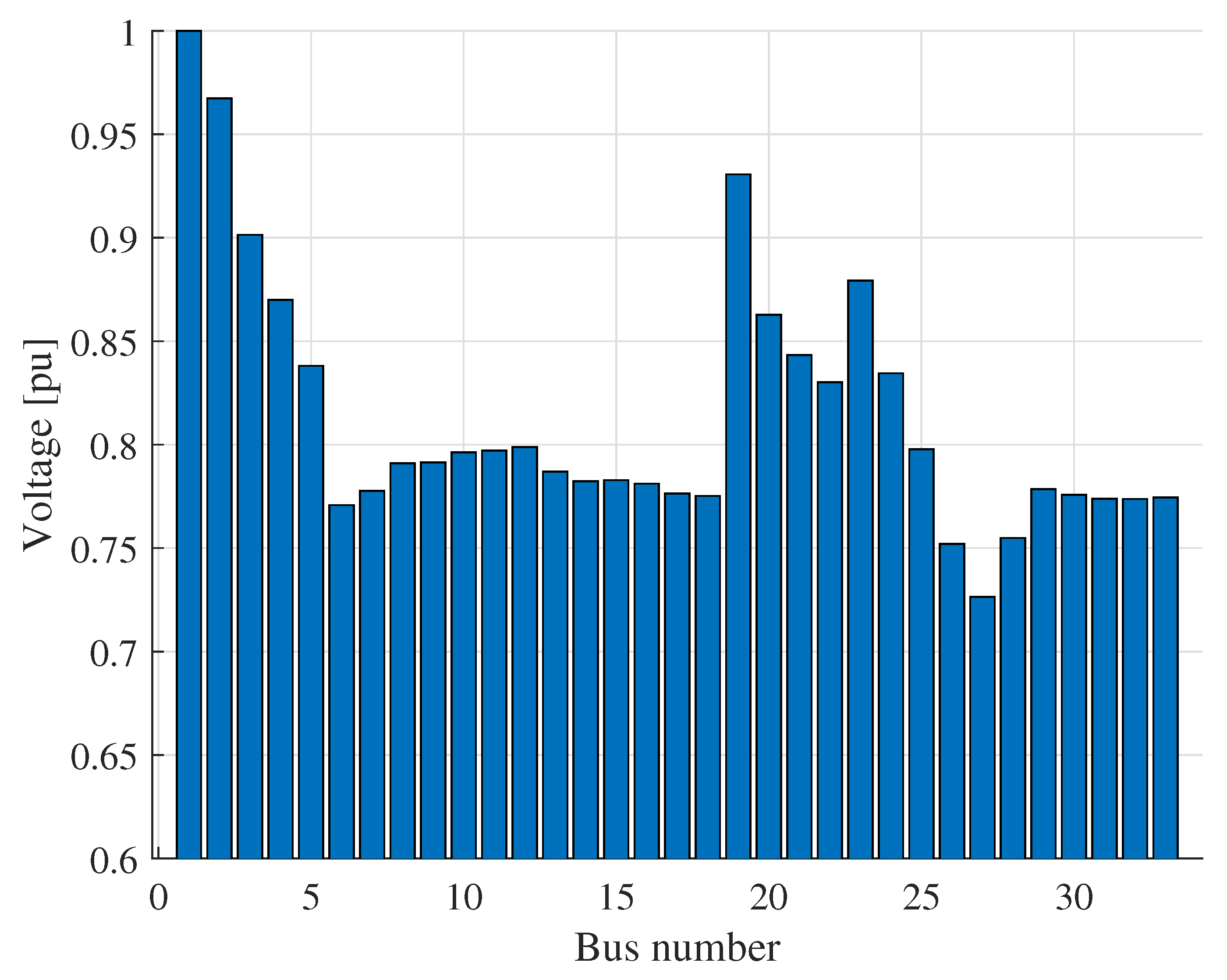 Energies 18 04499 g013