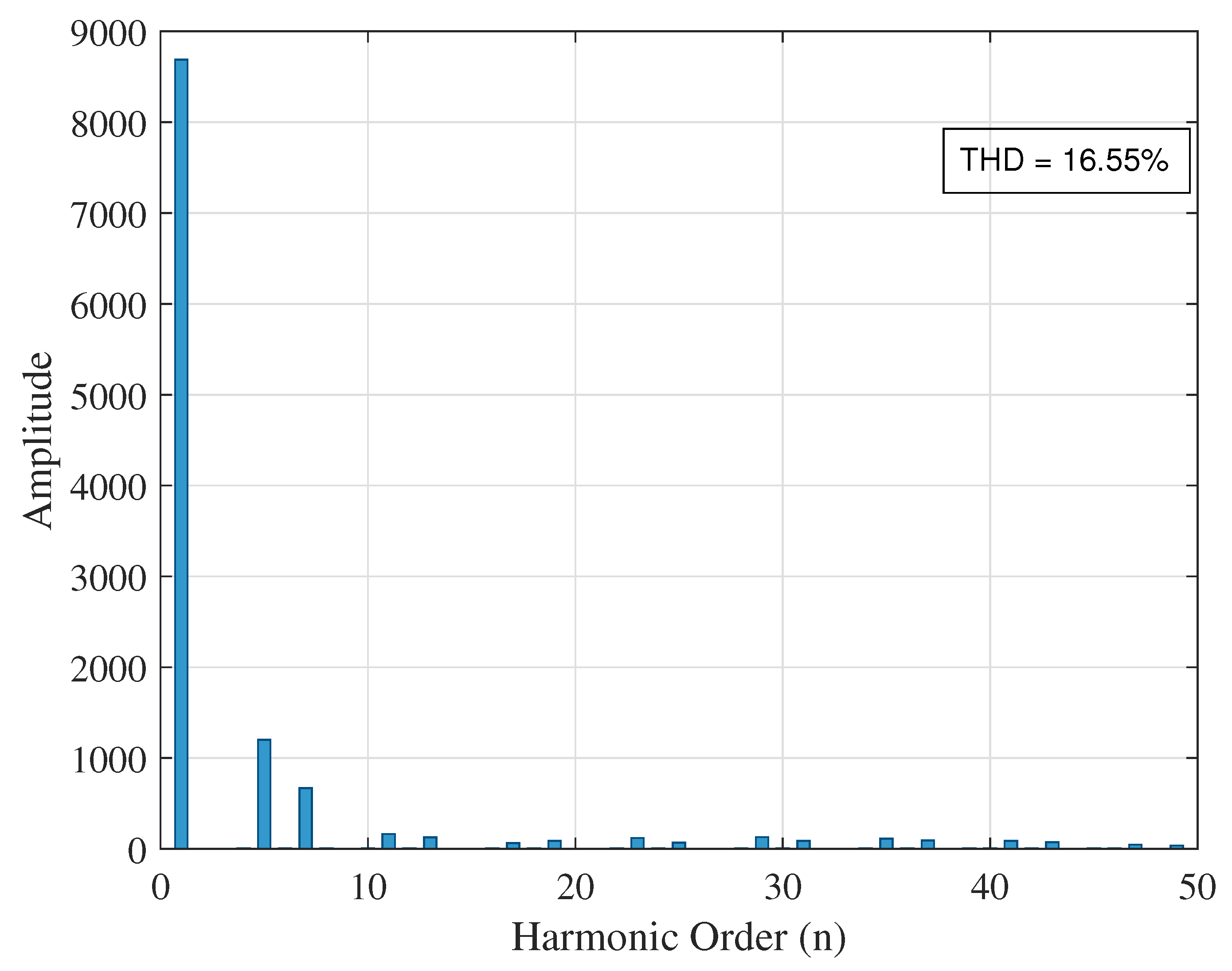 Energies 18 04499 g014