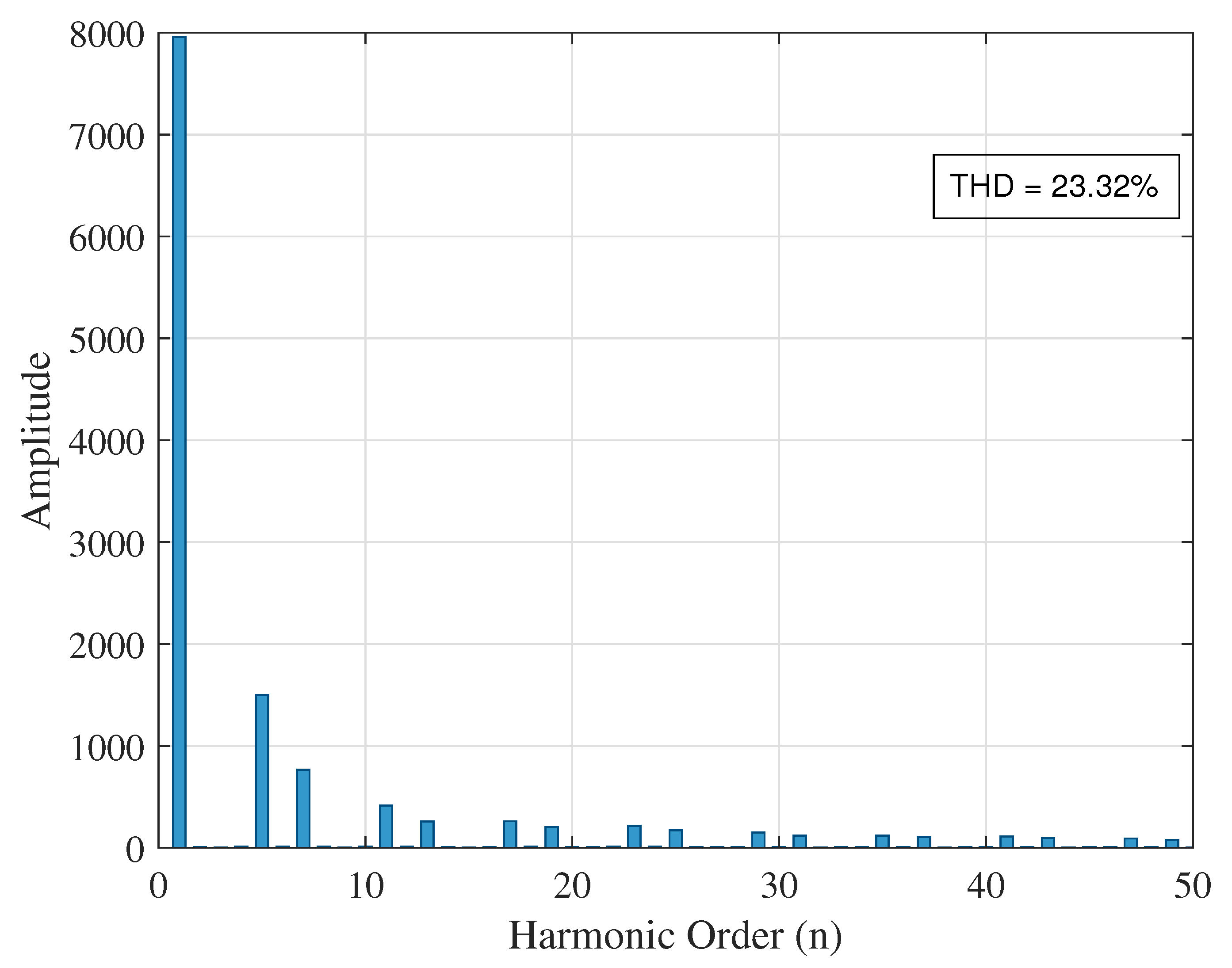 Energies 18 04499 g016