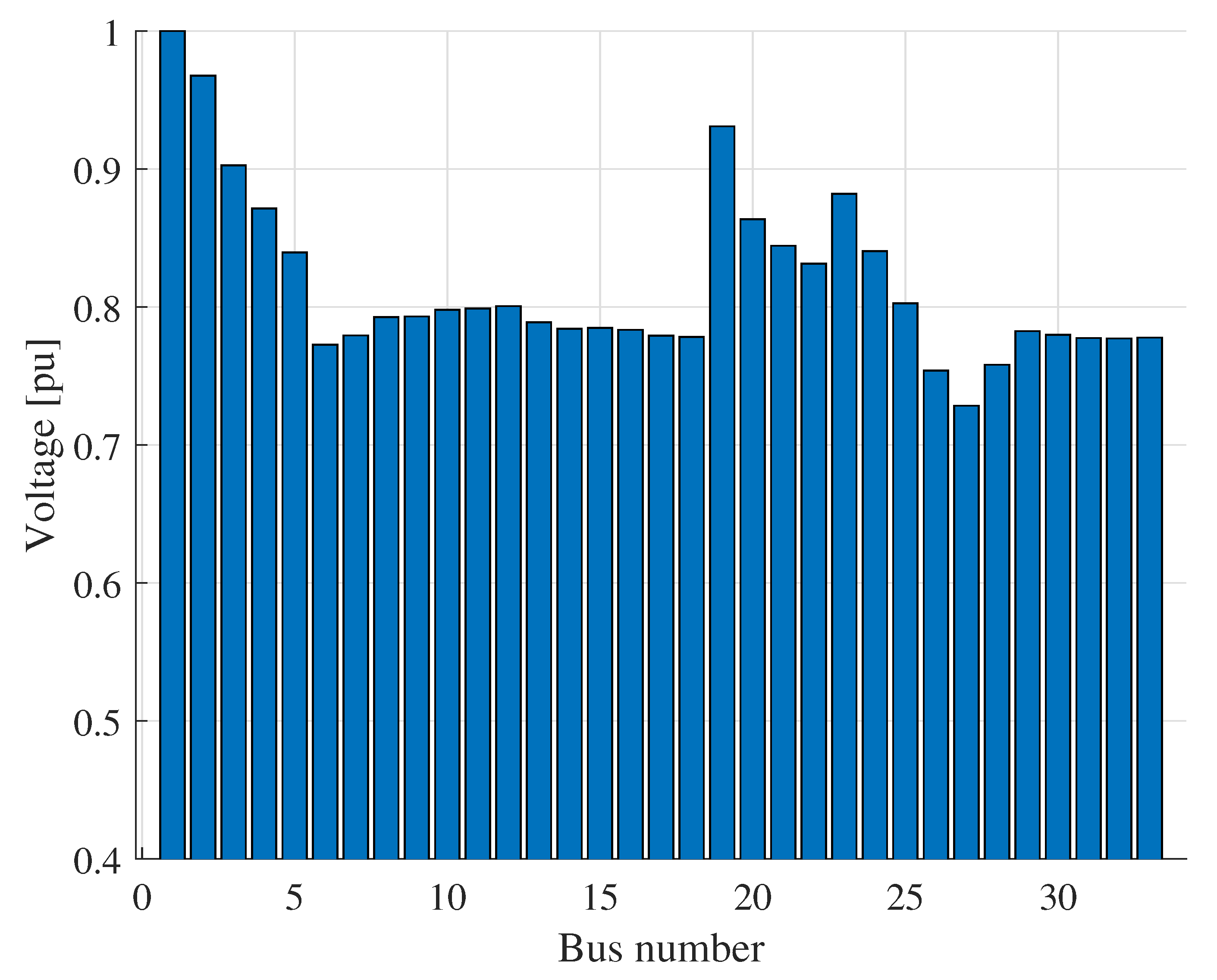 Energies 18 04499 g017