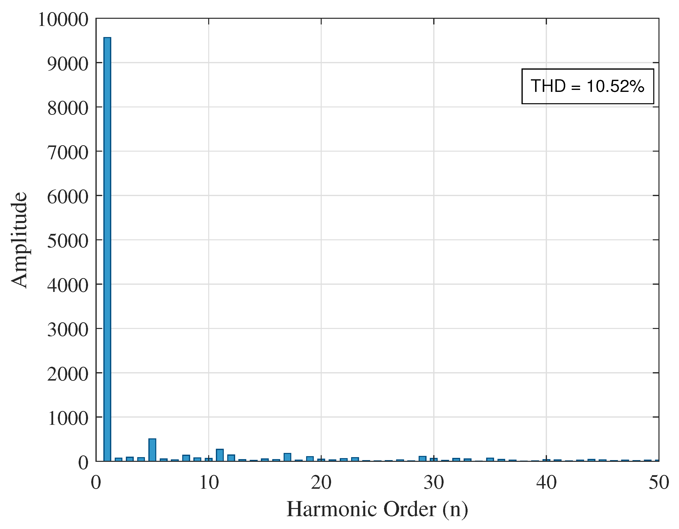 Energies 18 04499 g021
