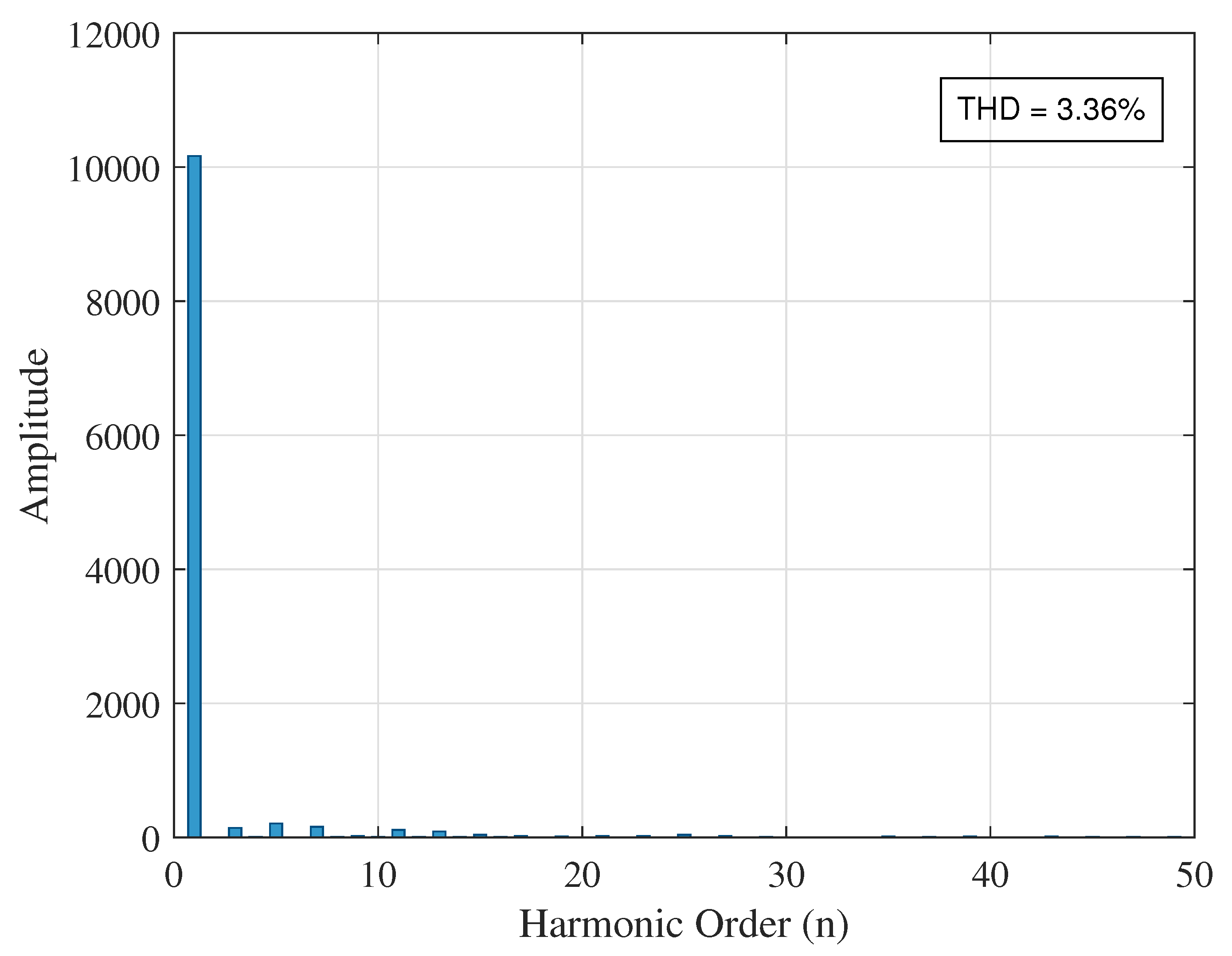 Energies 18 04499 g024