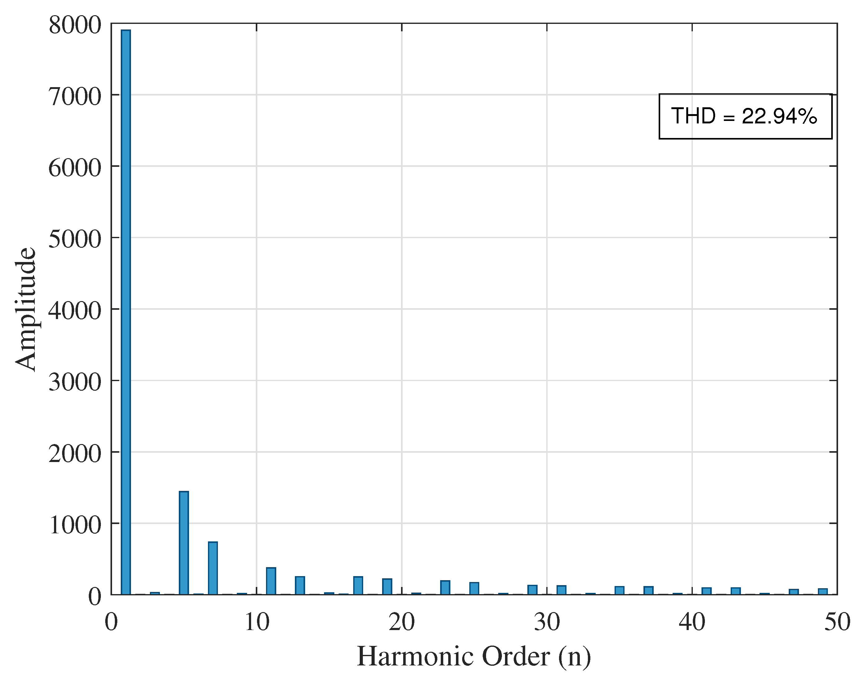 Energies 18 04499 g025