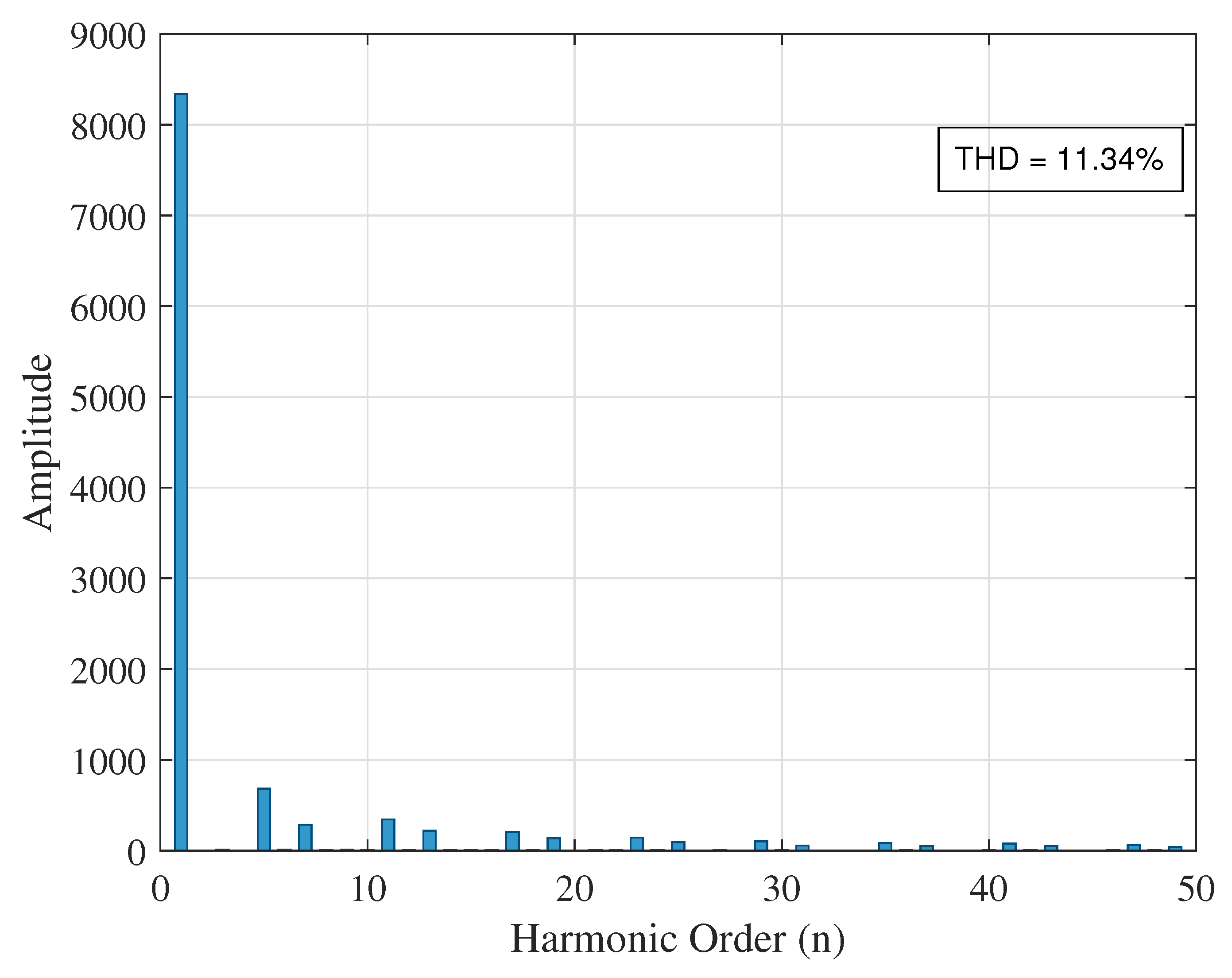 Energies 18 04499 g027