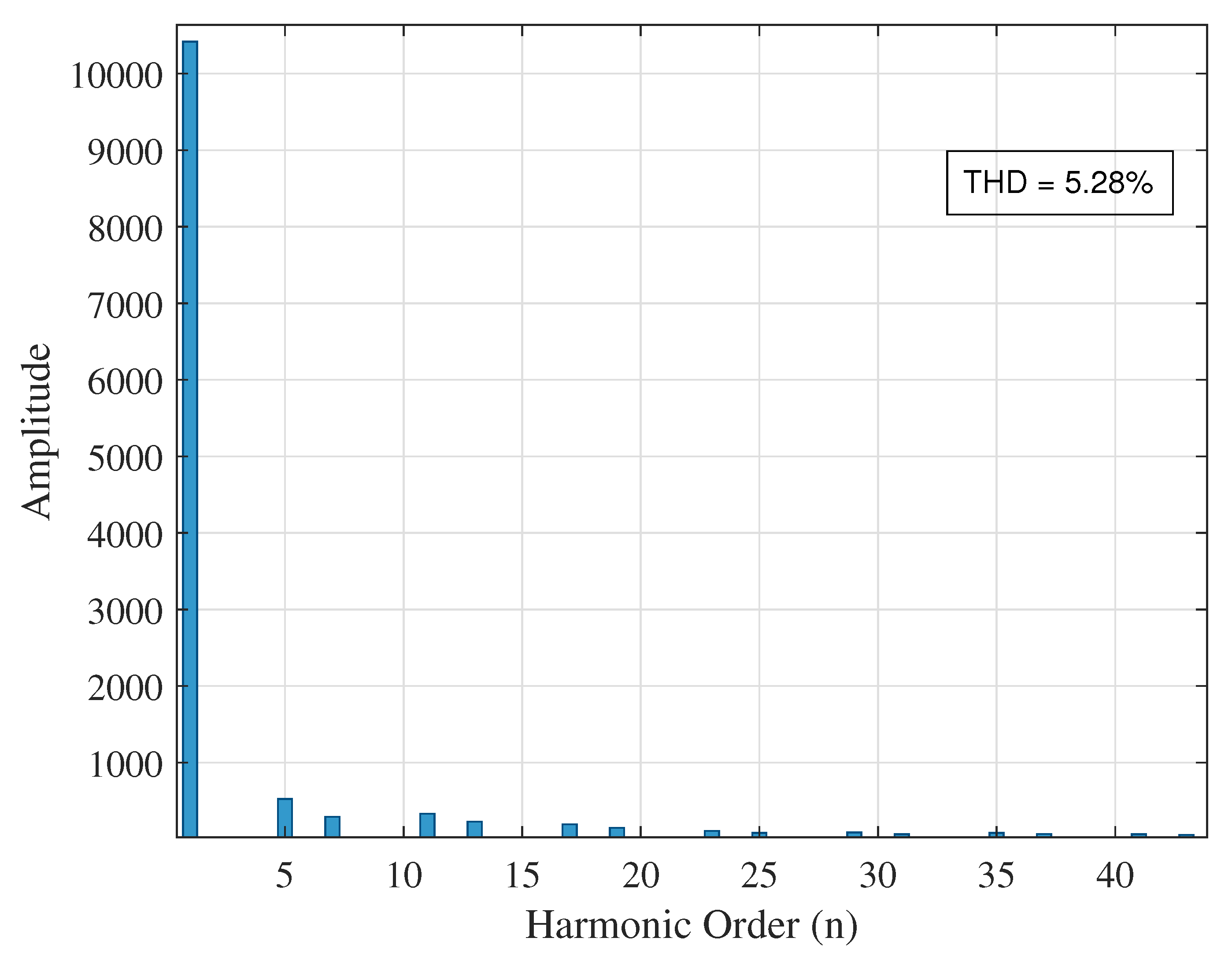Energies 18 04499 g028