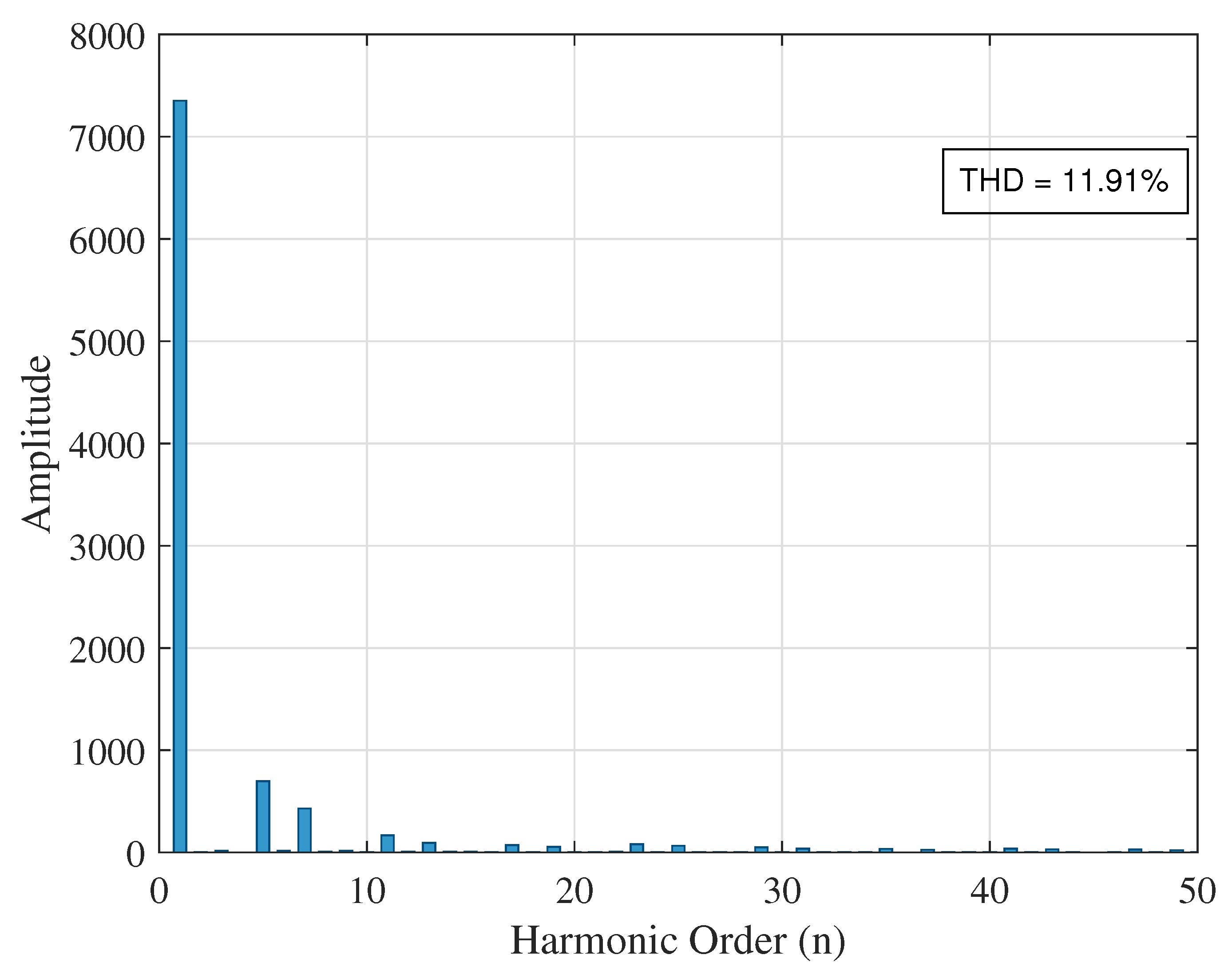 Energies 18 04499 g029