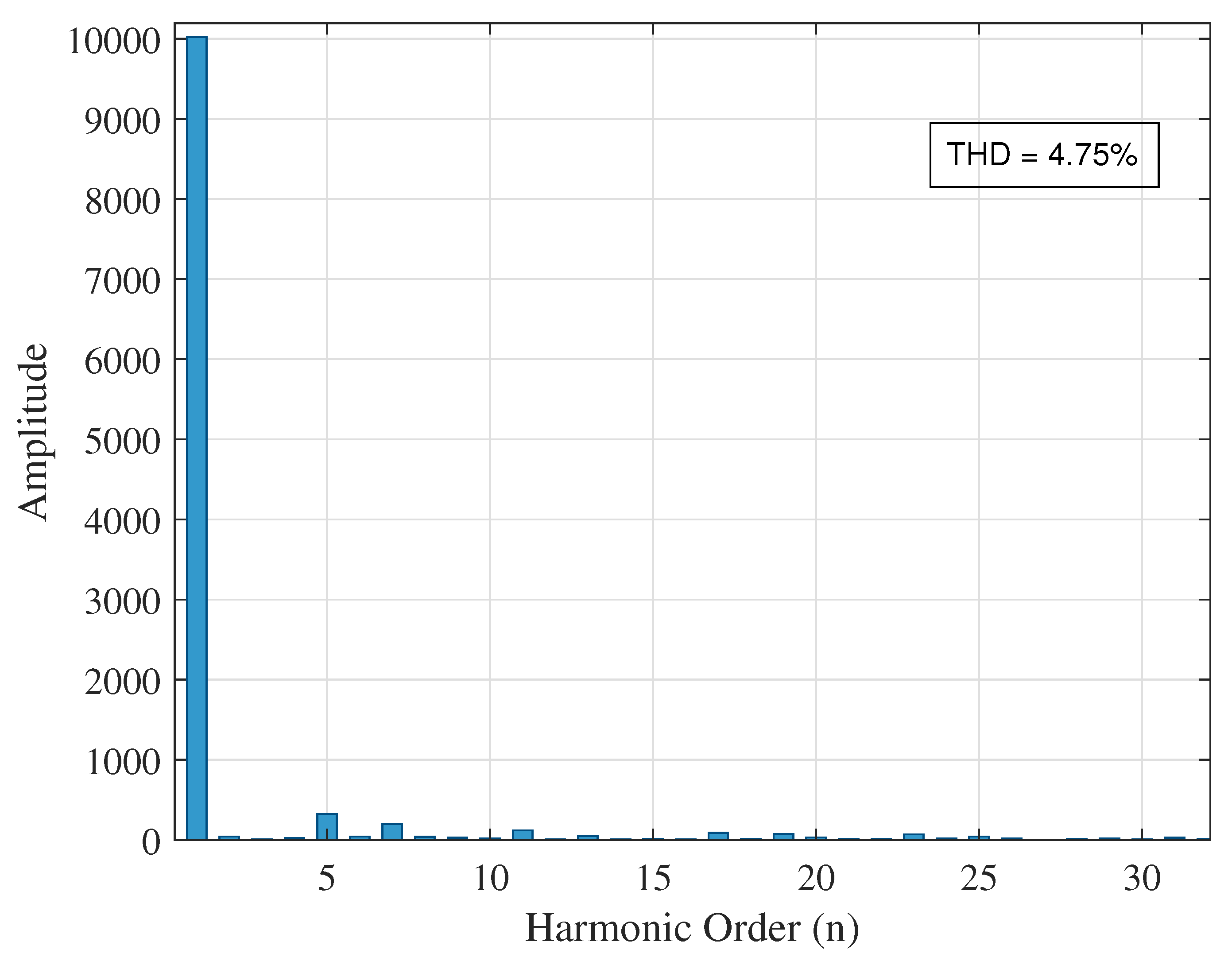 Energies 18 04499 g033