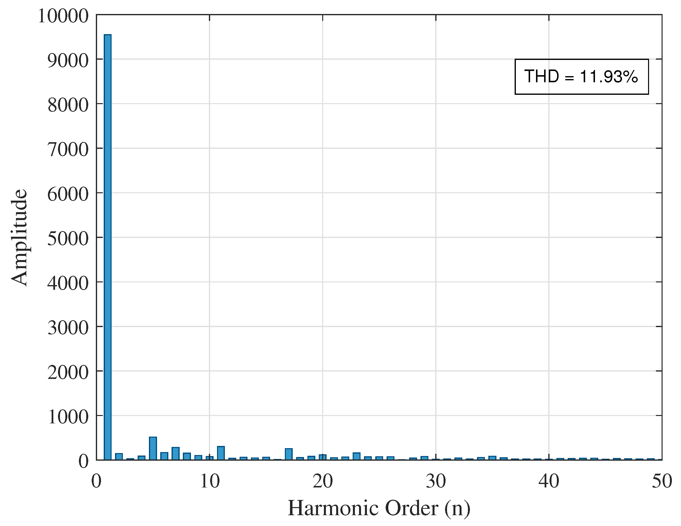 Energies 18 04499 g034