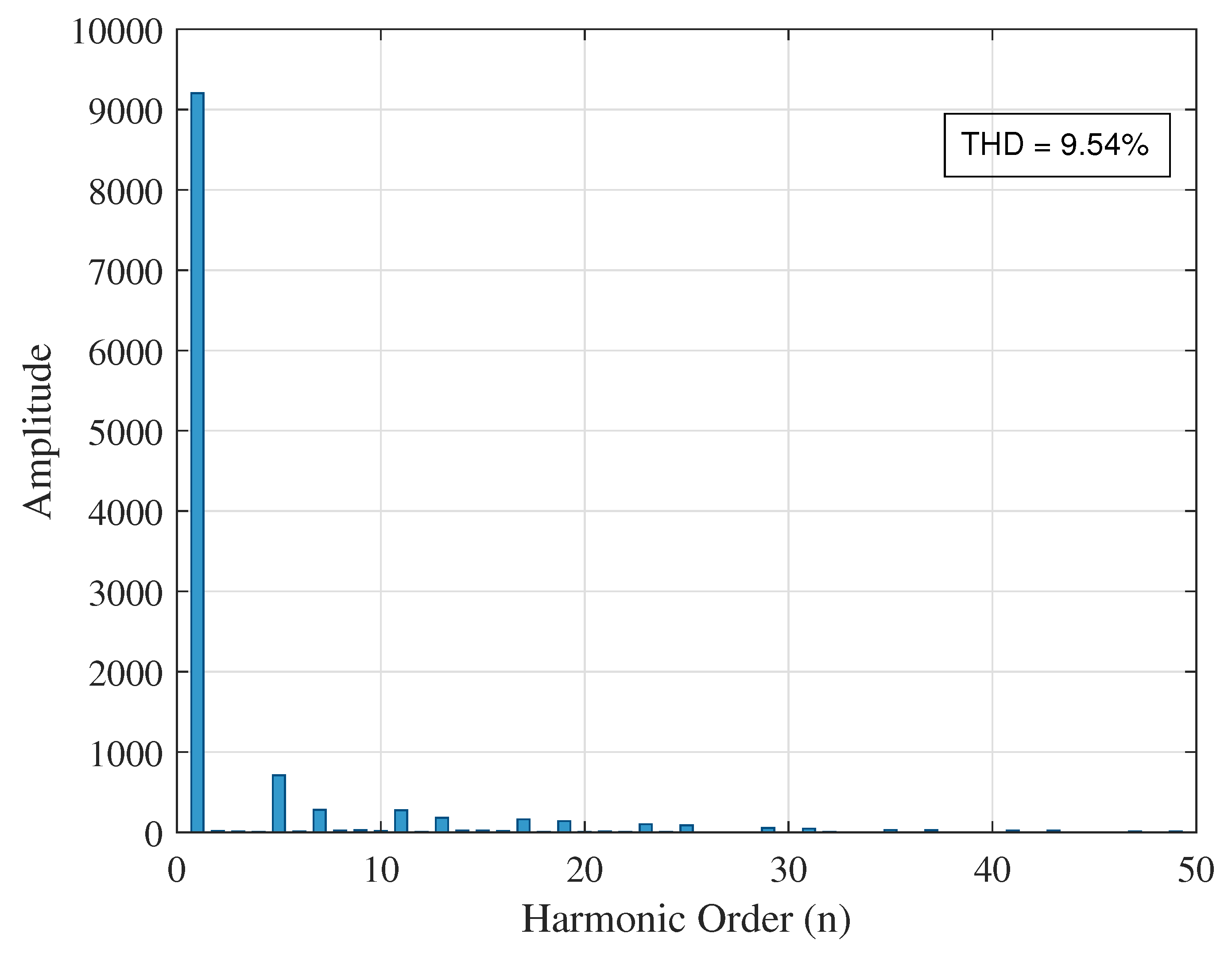 Energies 18 04499 g036