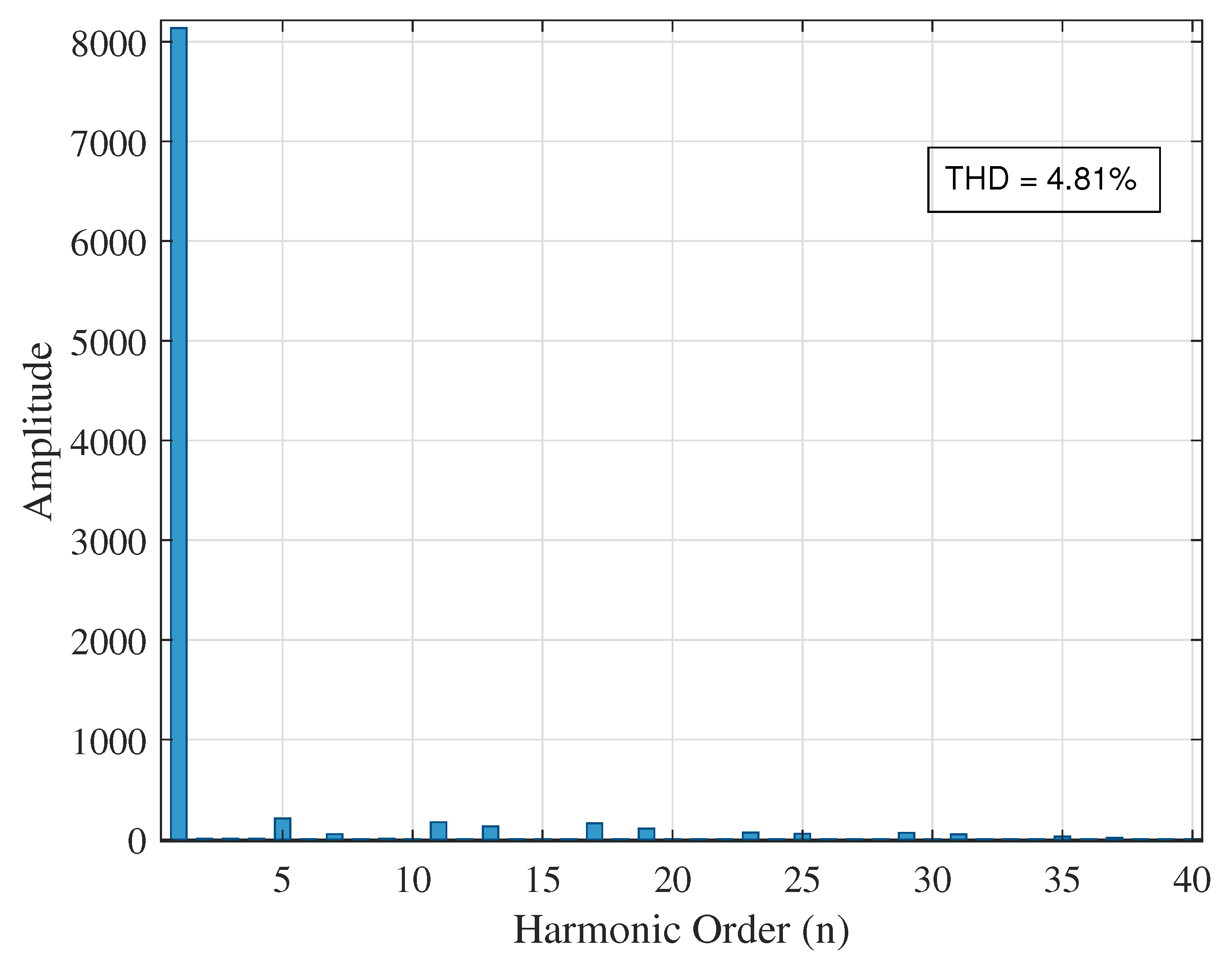 Energies 18 04499 g040