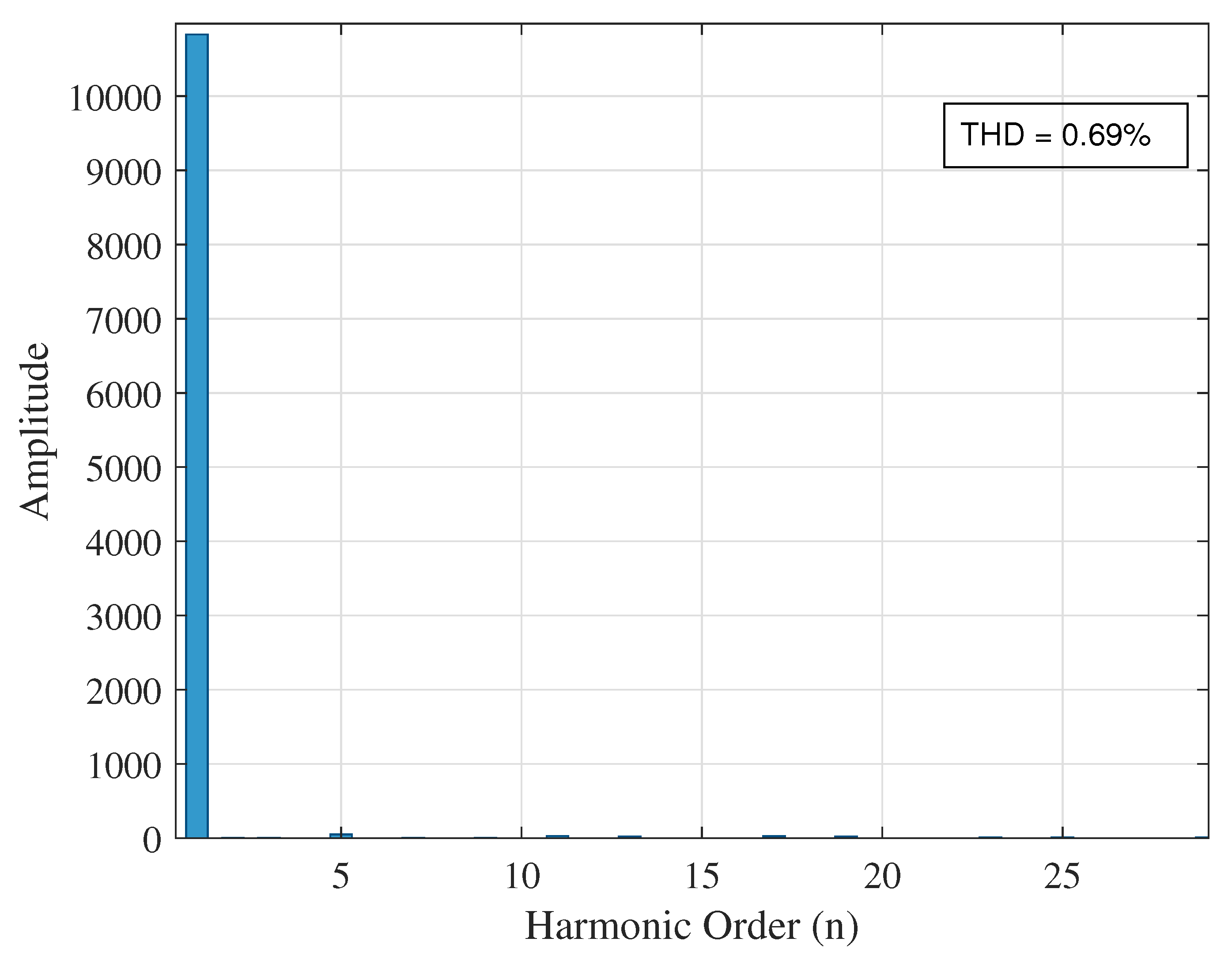 Energies 18 04499 g041