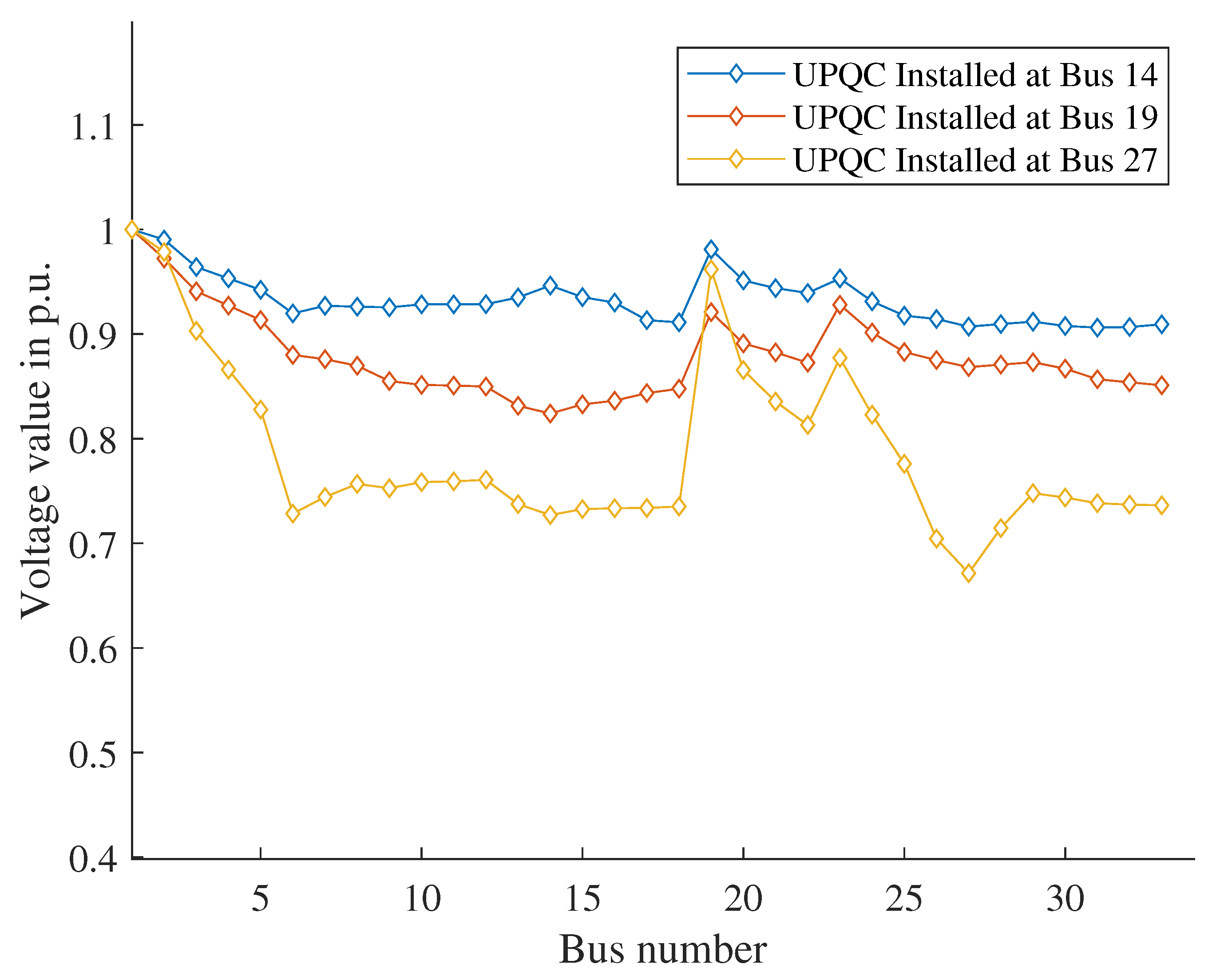 Energies 18 04499 g044