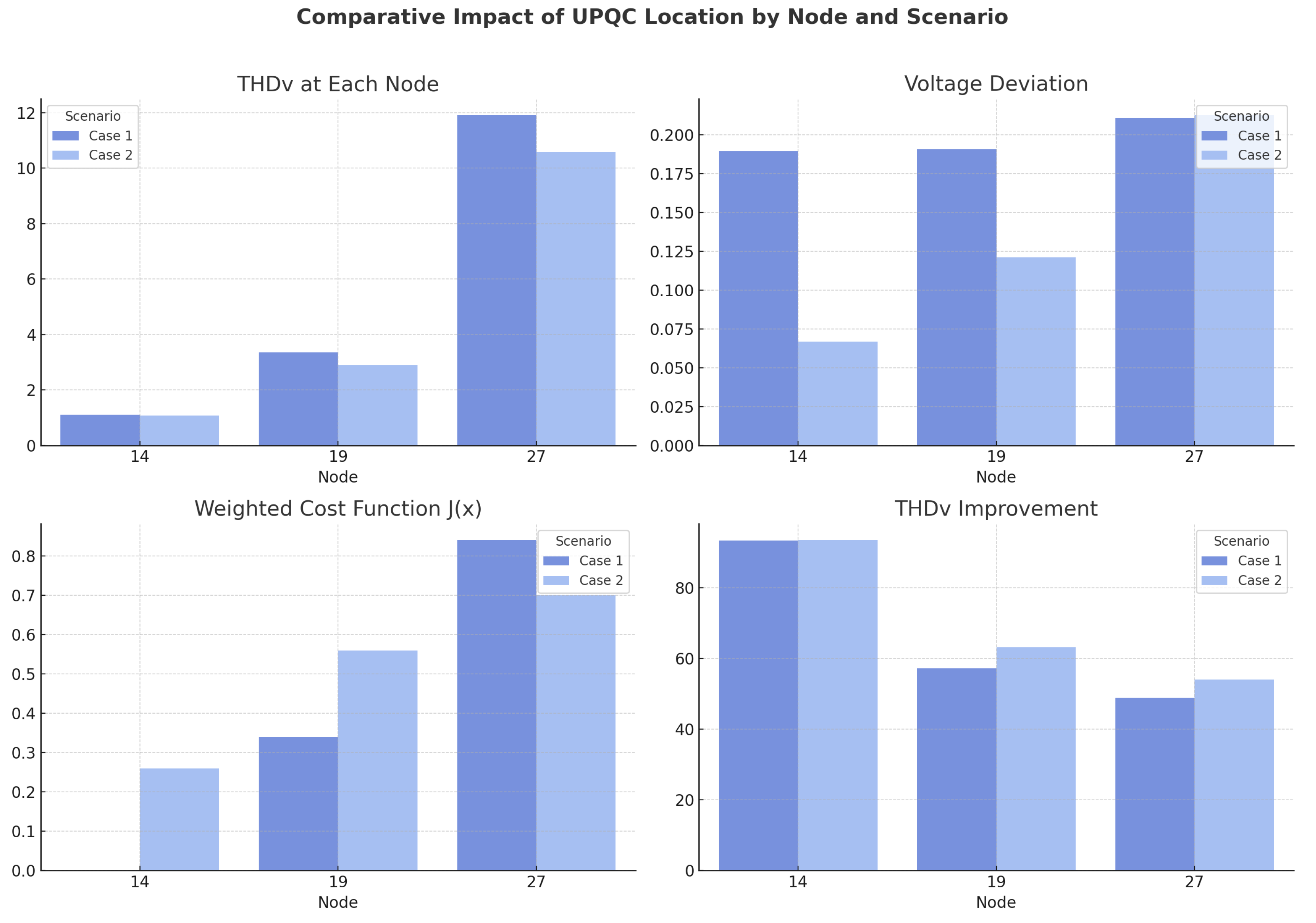 Energies 18 04499 g045
