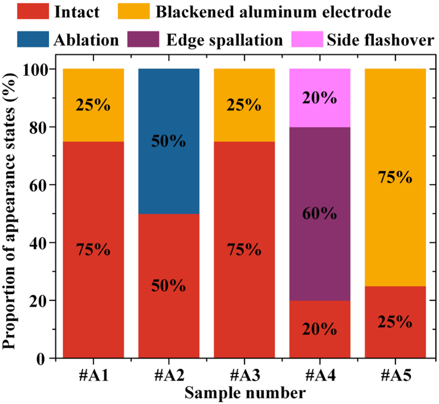 Energies 18 04501 g008