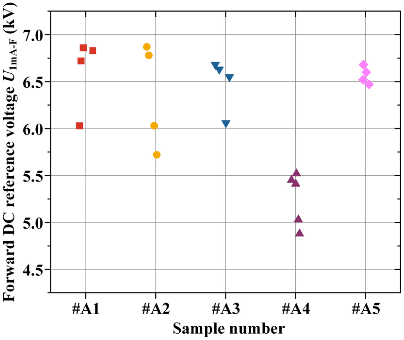 Energies 18 04501 g009
