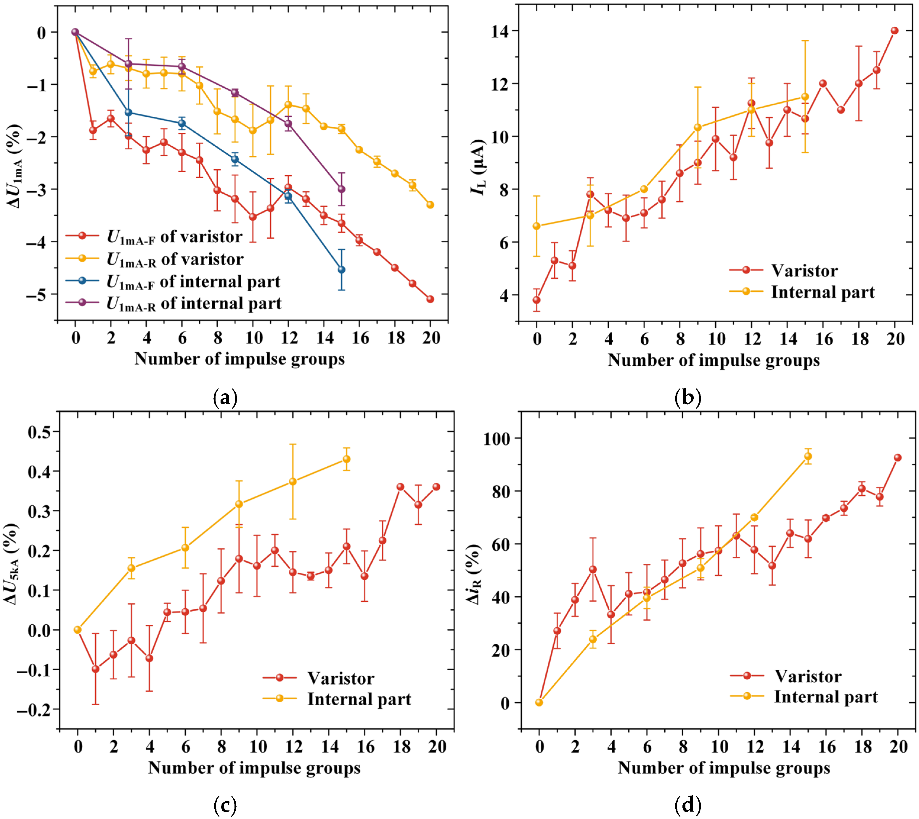 Energies 18 04501 g011