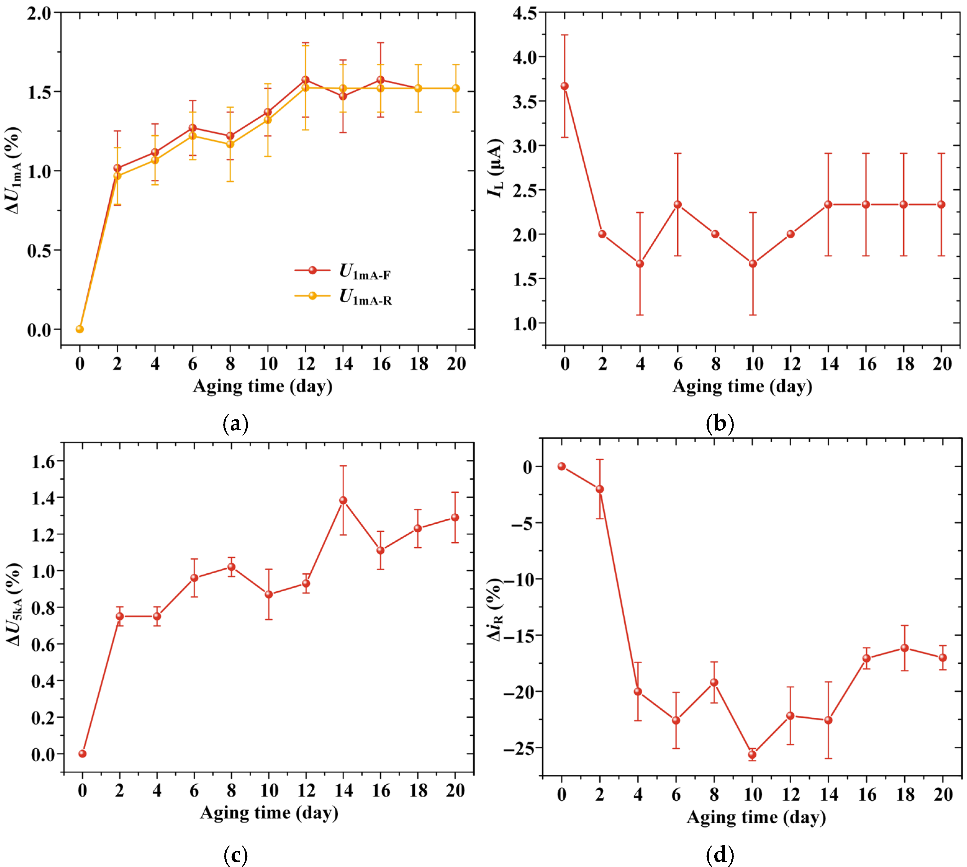 Energies 18 04501 g012