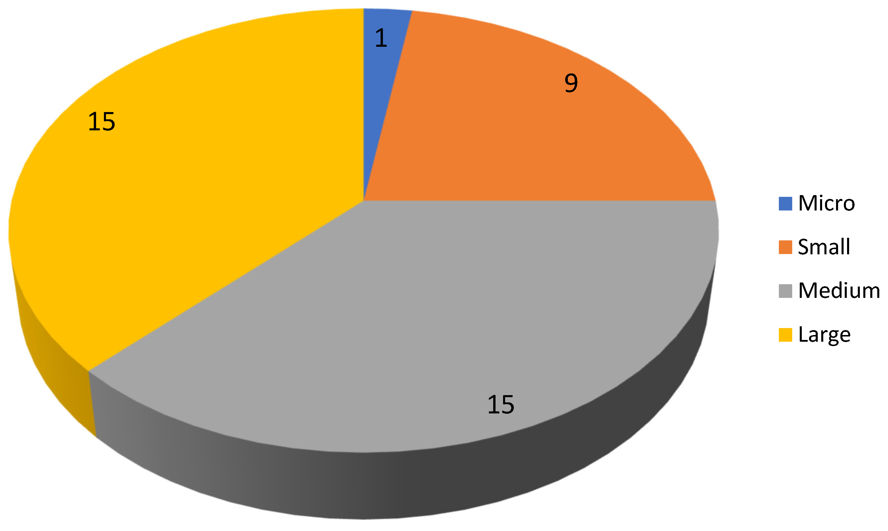 Energies 18 04502 g001