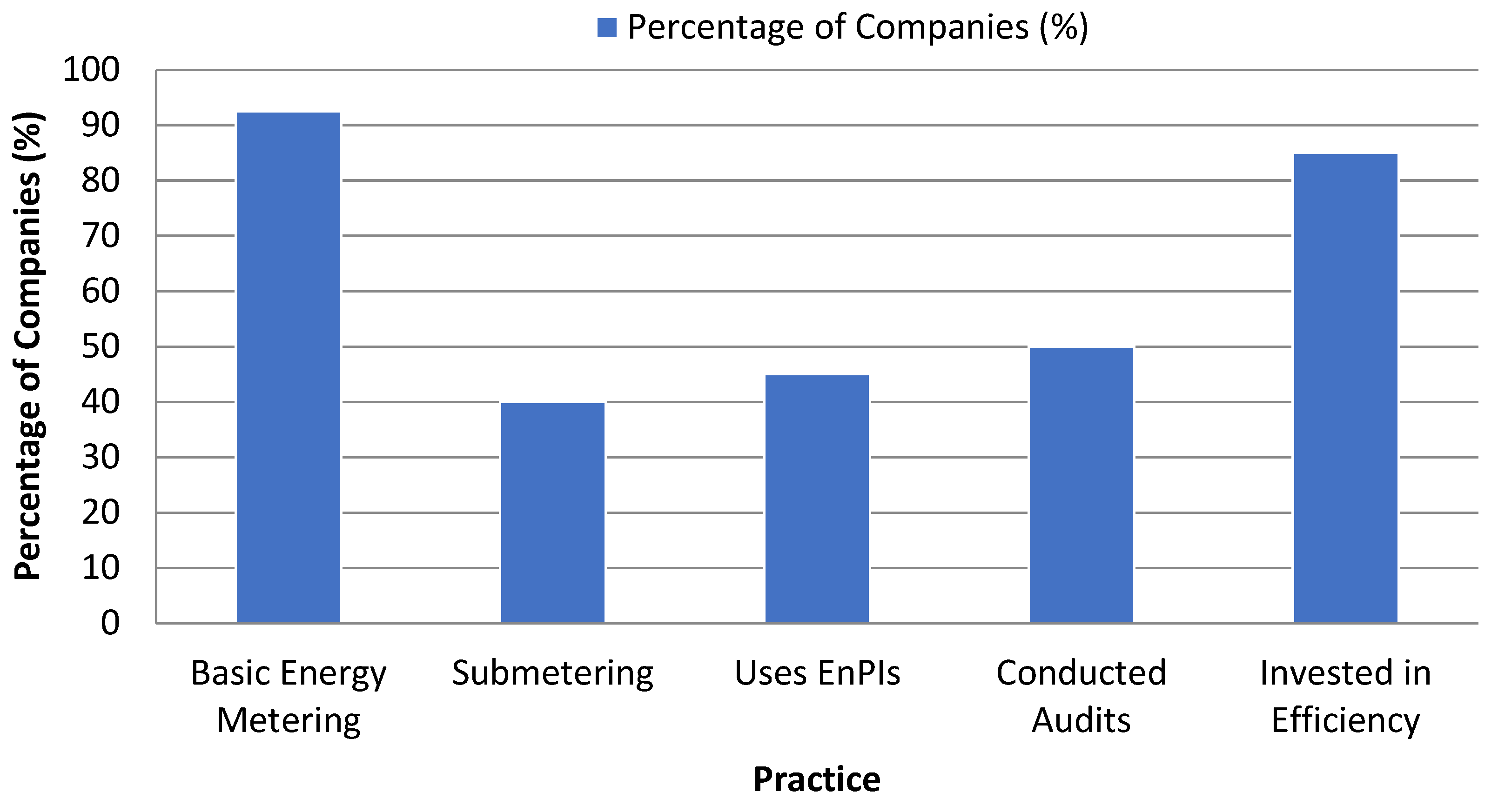 Energies 18 04502 g002